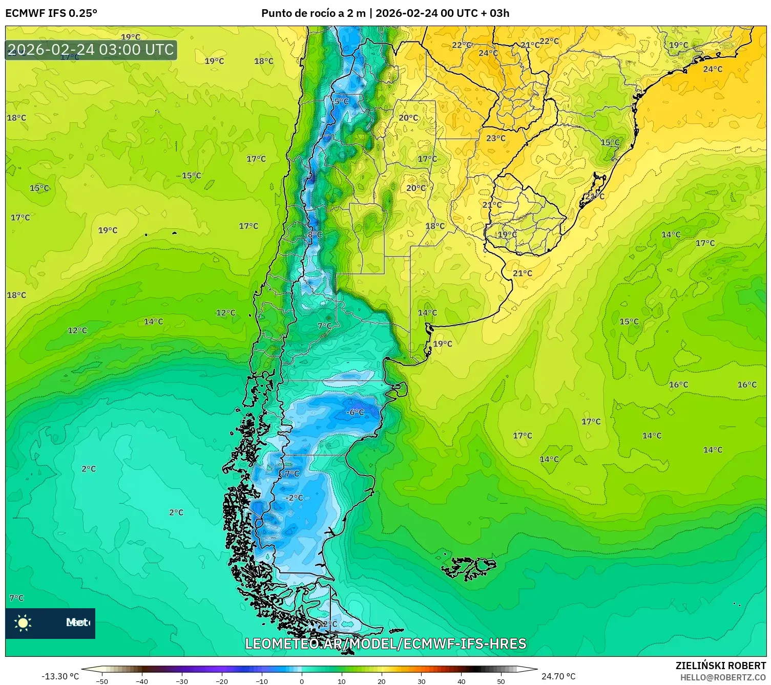 ECMWF IFS 0.25° model - Argentina, Punto de rocío a 2 m