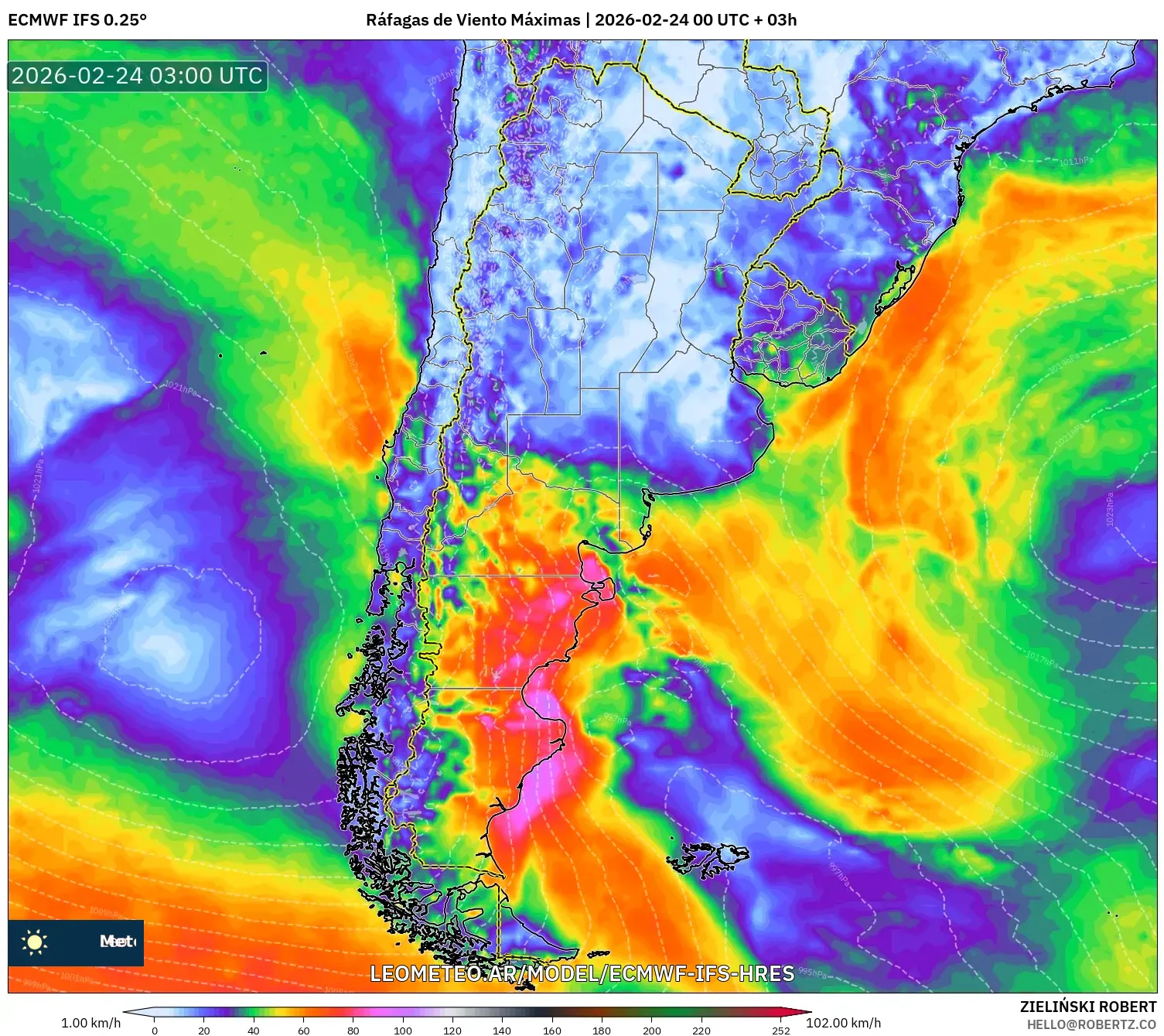 ECMWF IFS 0.25° model - Argentina, Ráfagas de Viento Máximas