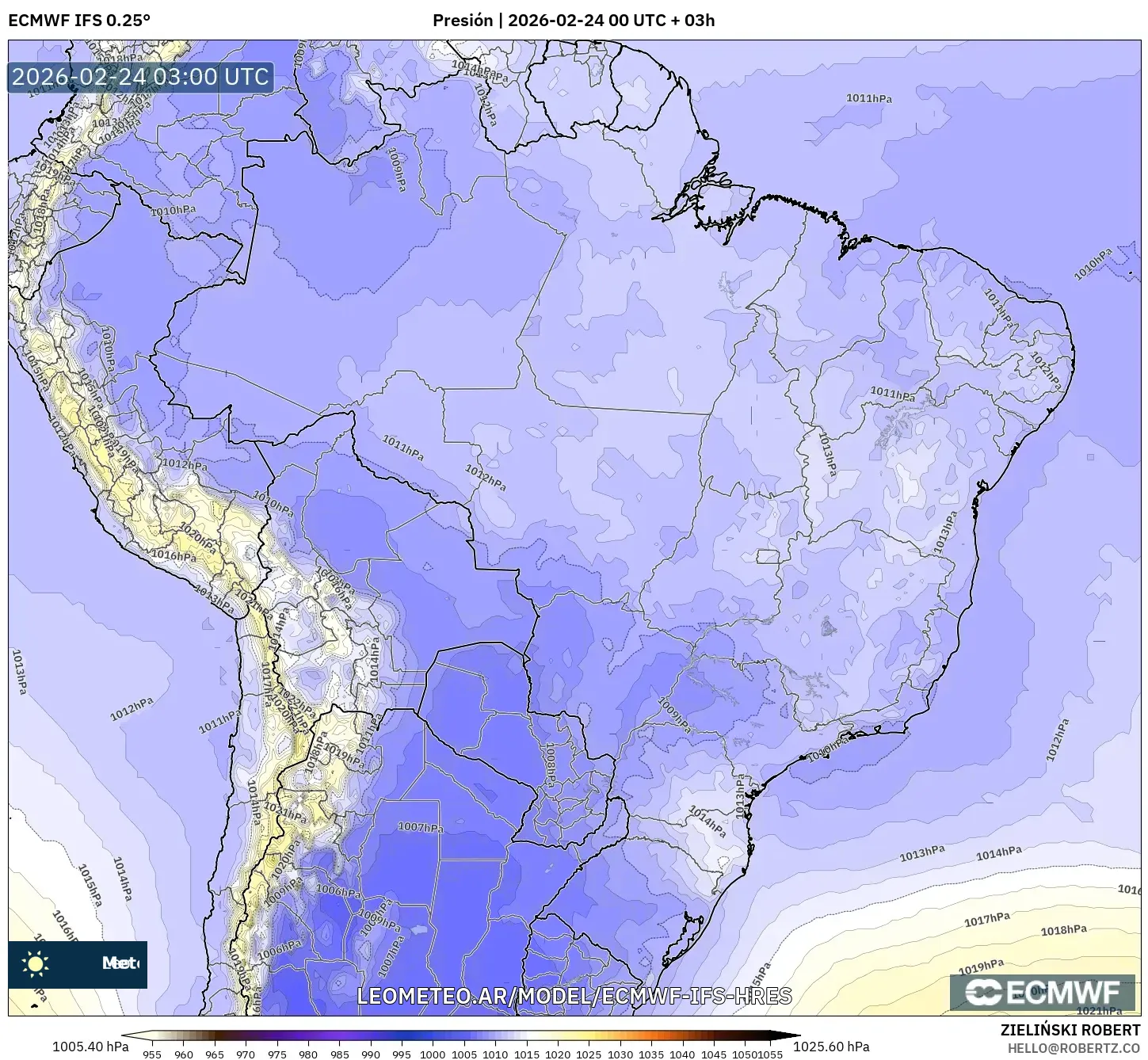 ECMWF IFS 0.25° model - Brasil, Presión