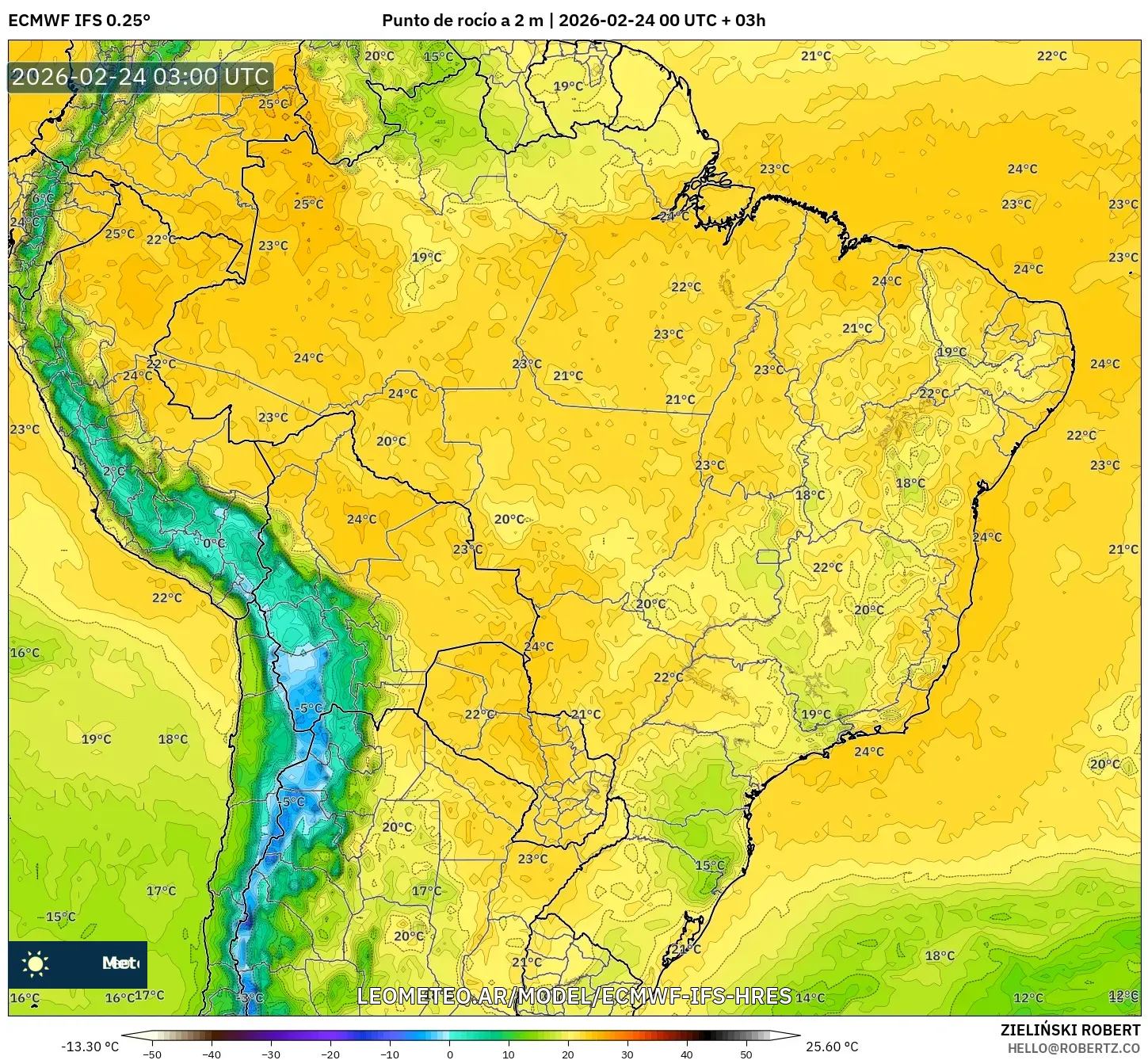ECMWF IFS 0.25° model - Brasil, Punto de rocío a 2 m