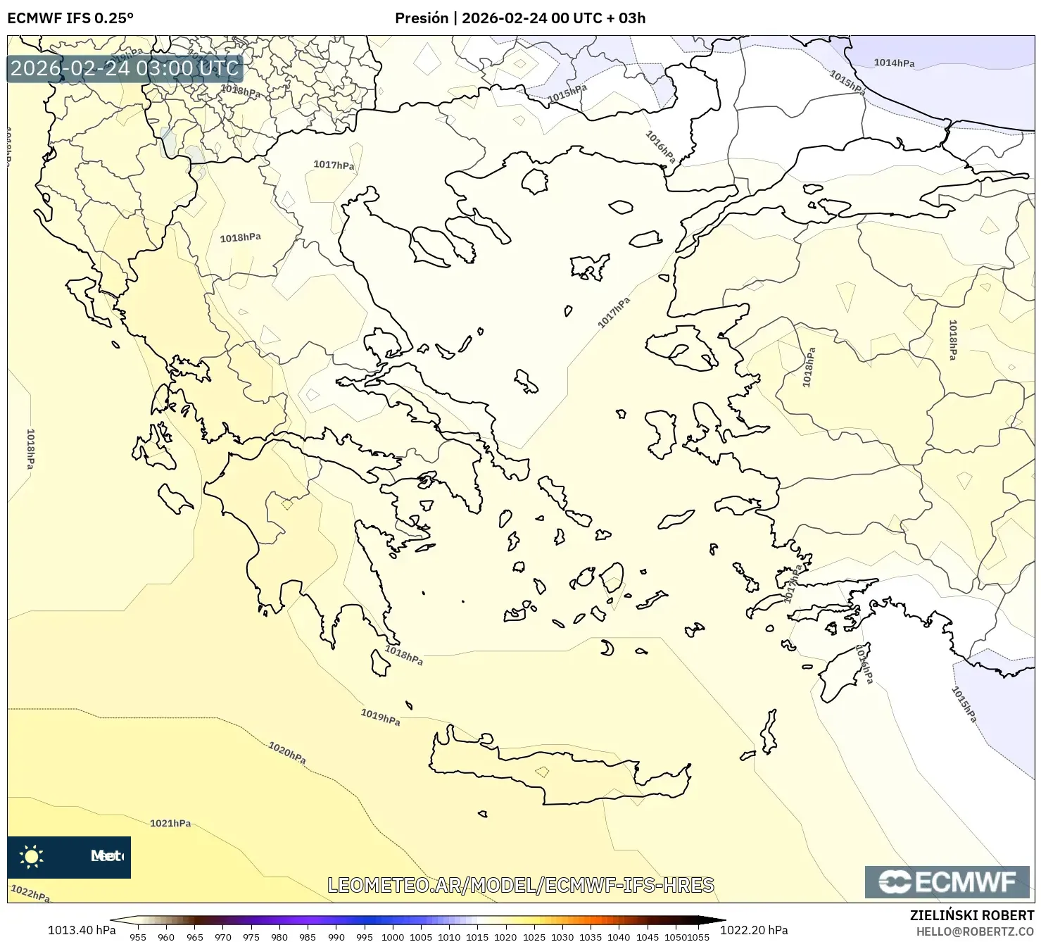 ECMWF IFS 0.25° model - Grecia, Presión