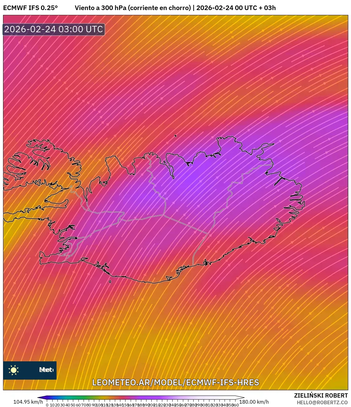 ECMWF IFS 0.25° model - Islandia, Viento a 300 hPa (corriente en chorro)