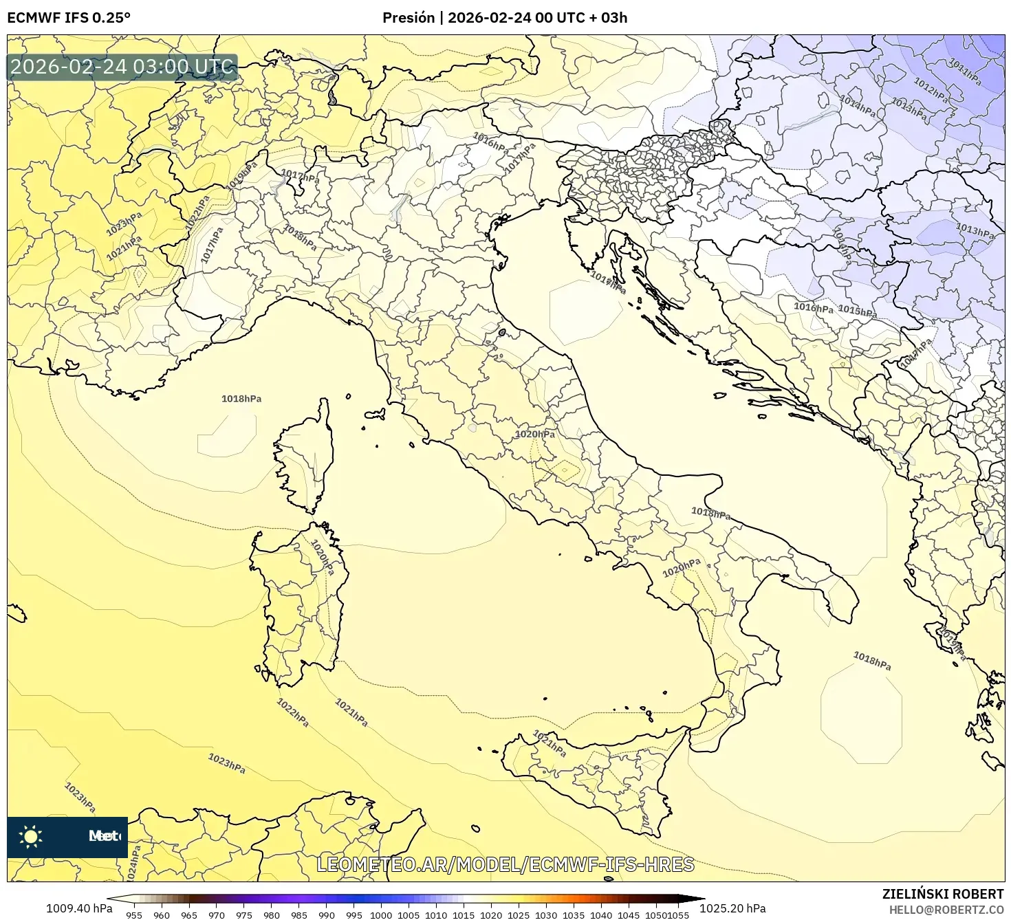 ECMWF IFS 0.25° model - Italia, Presión