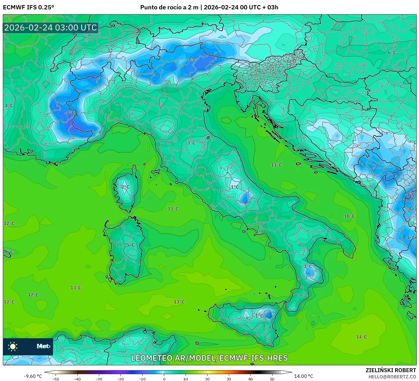 ECMWF IFS 0.25° model - Italia, Punto de rocío a 2 m