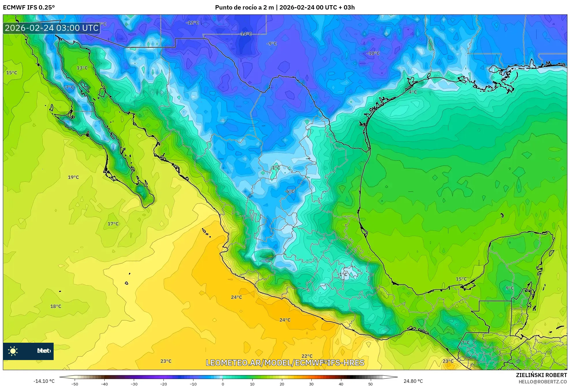 ECMWF IFS 0.25° model - México, Punto de rocío a 2 m