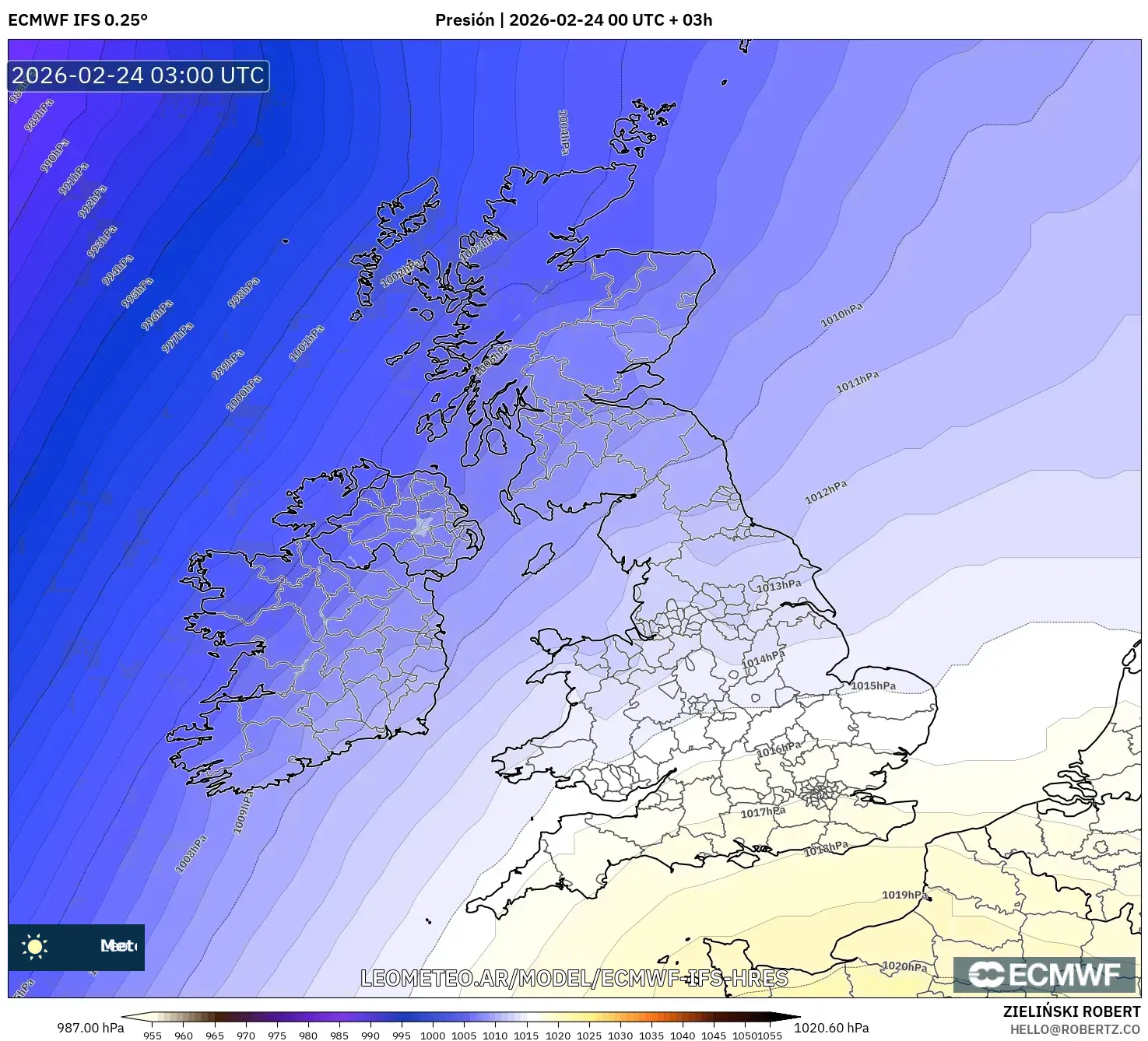 ECMWF IFS 0.25° model - Reino Unido, Presión