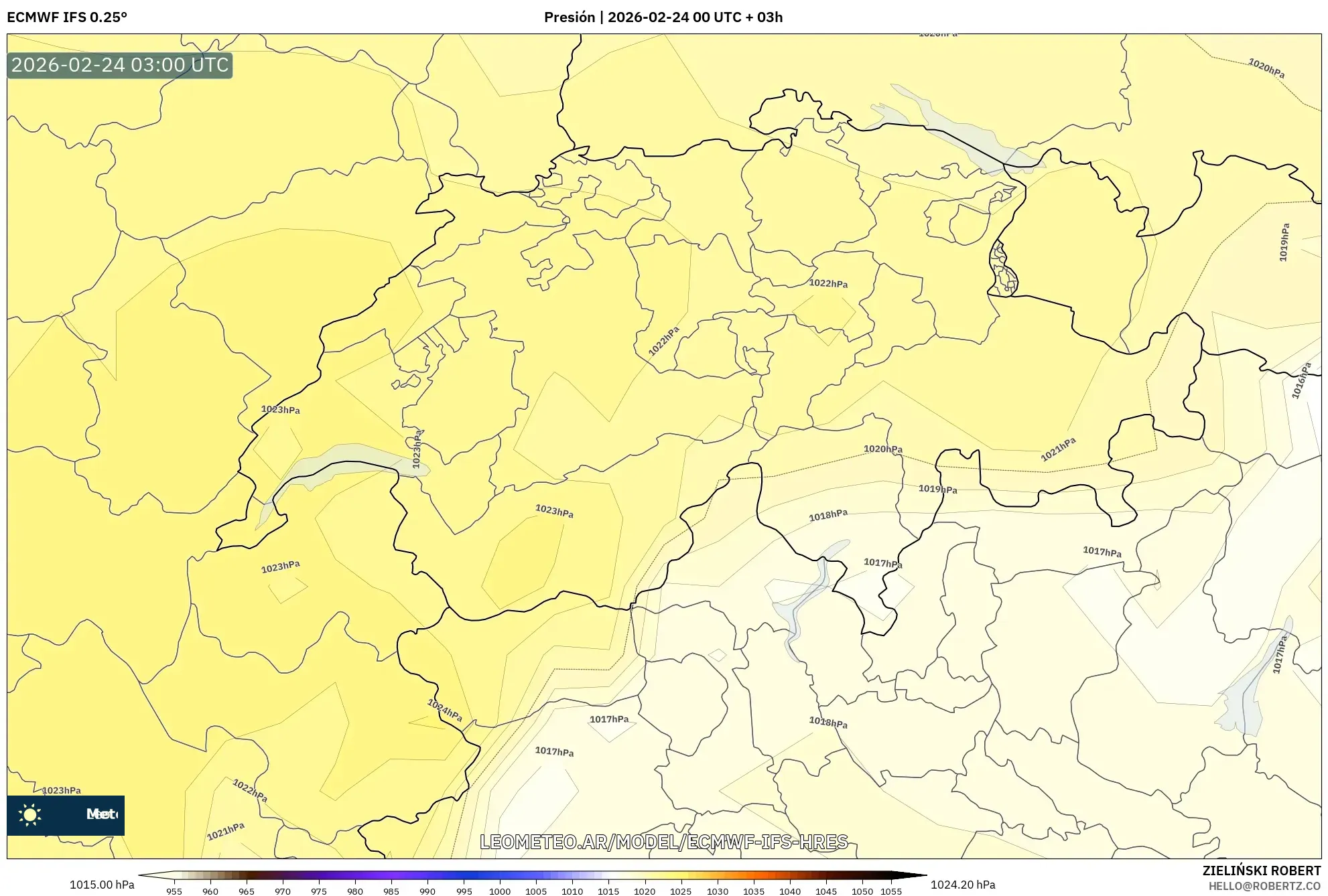 ECMWF IFS 0.25° model - Suiza, Presión