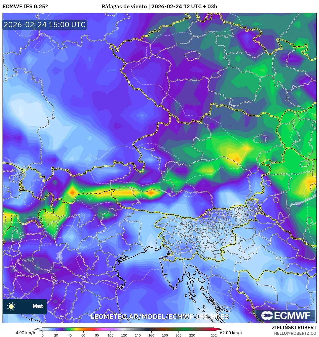 ECMWF IFS 0.25° model - Austria, Ráfagas de viento