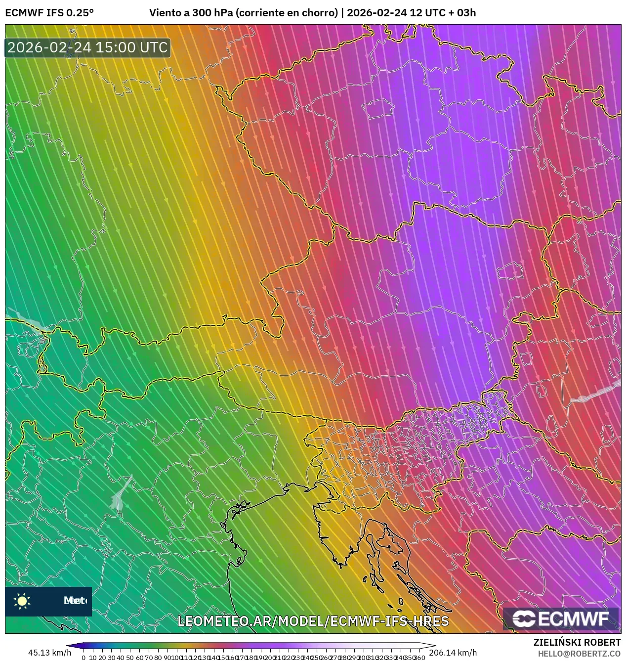 ECMWF IFS 0.25° model - Austria, Viento a 300 hPa (corriente en chorro)