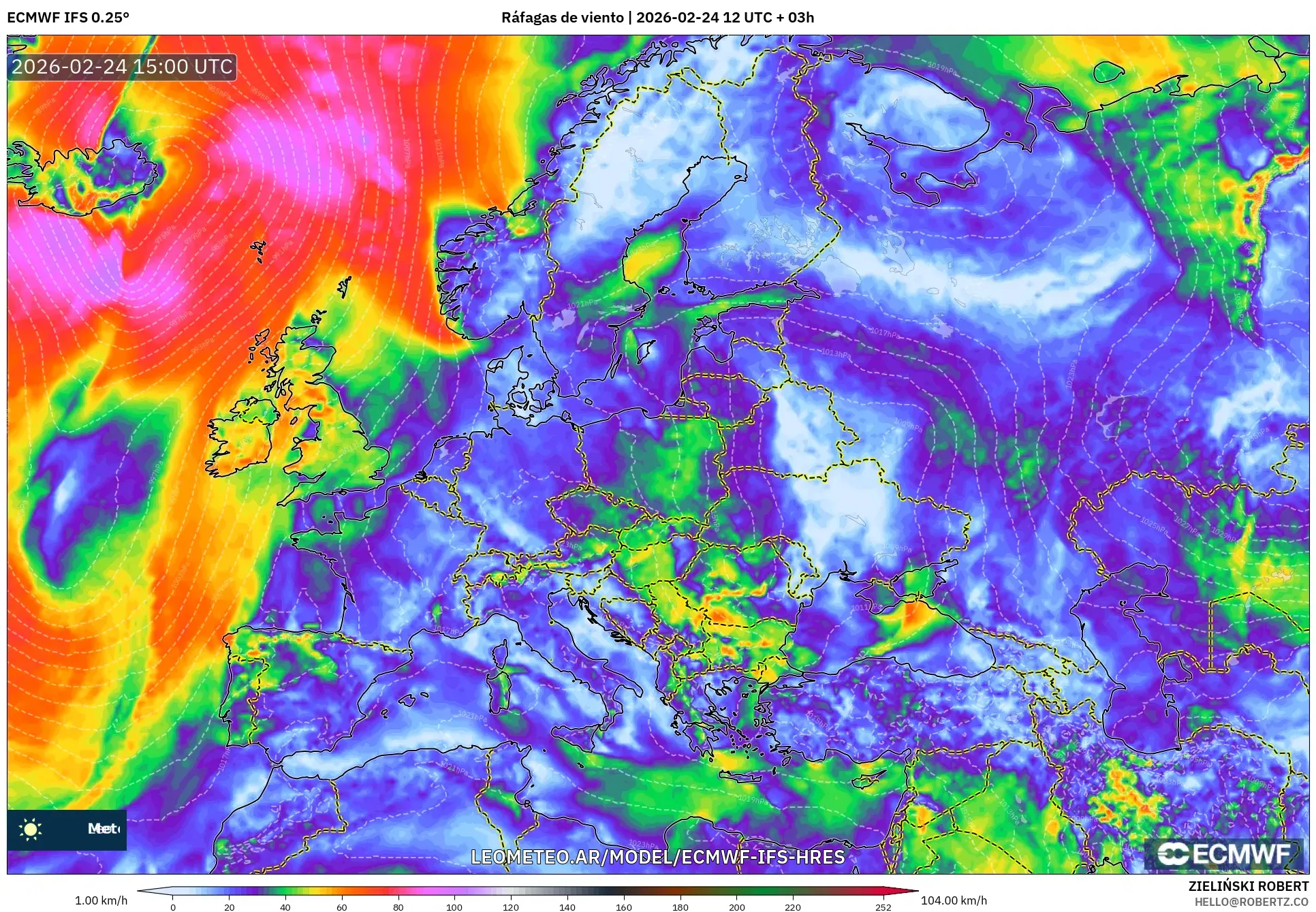 ECMWF IFS 0.25° model - Europa, Ráfagas de viento