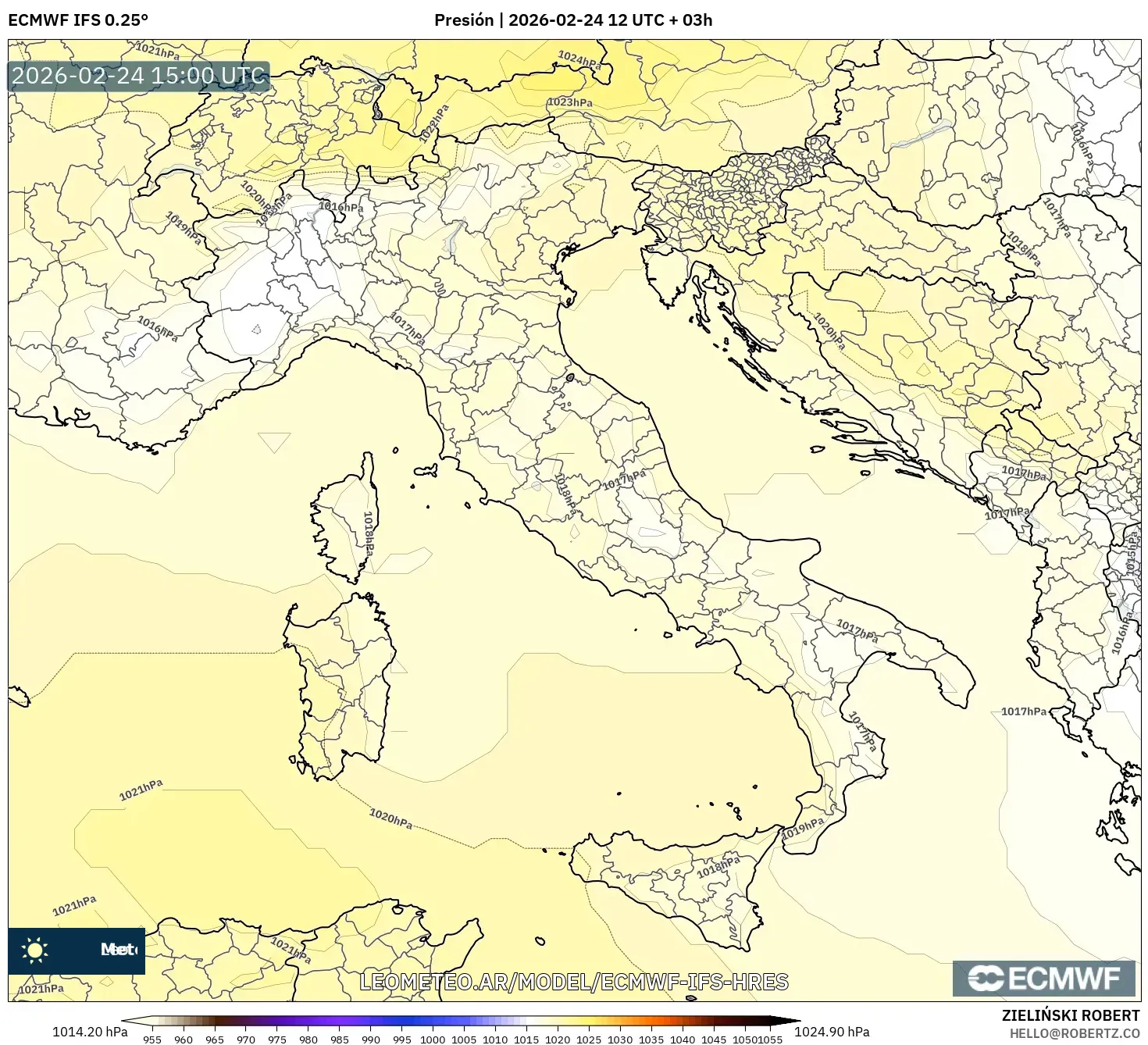 ECMWF IFS 0.25° model - Italia, Presión