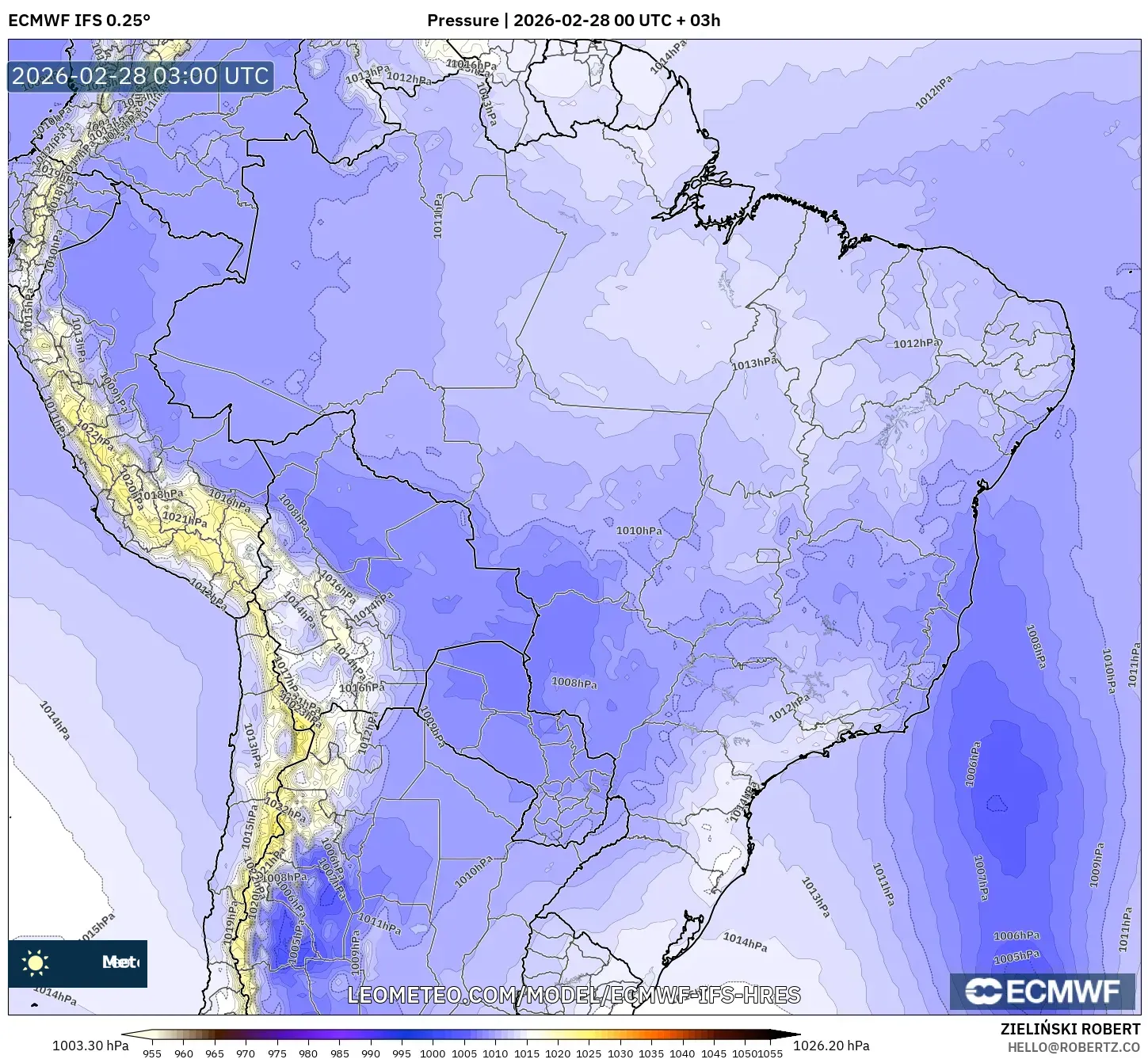 ECMWF IFS 0.25° model - Brasil, Presión