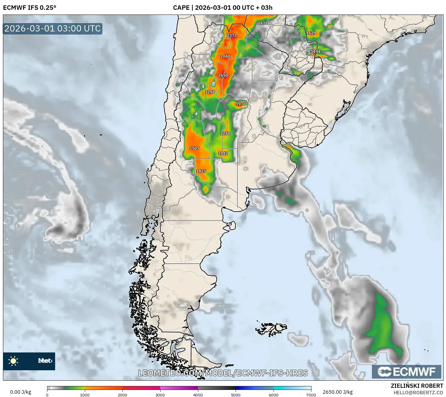 ECMWF IFS 0.25° model - Argentina, CAPE