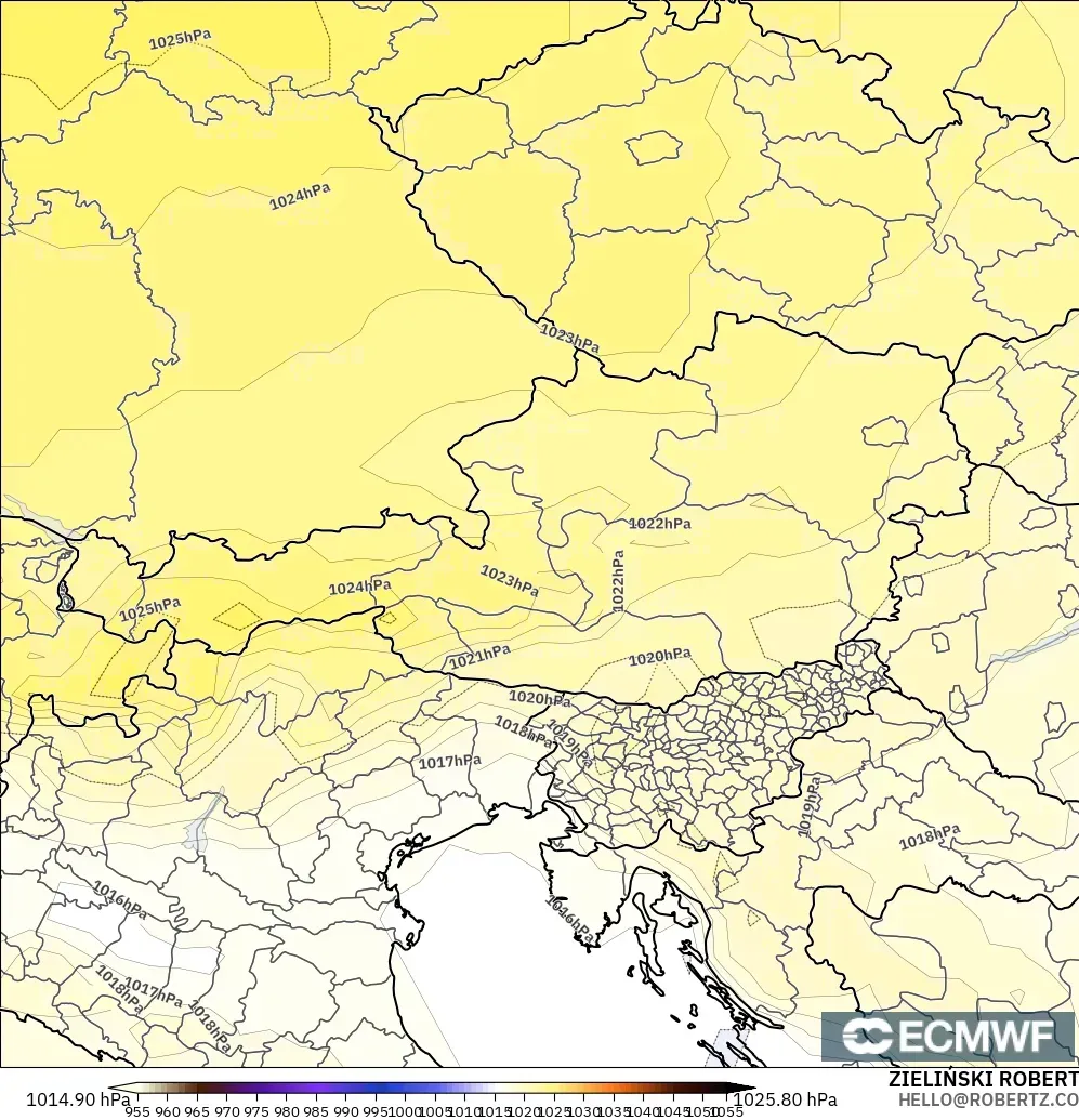 ECMWF IFS 0.25° modelo - Austria, Presión