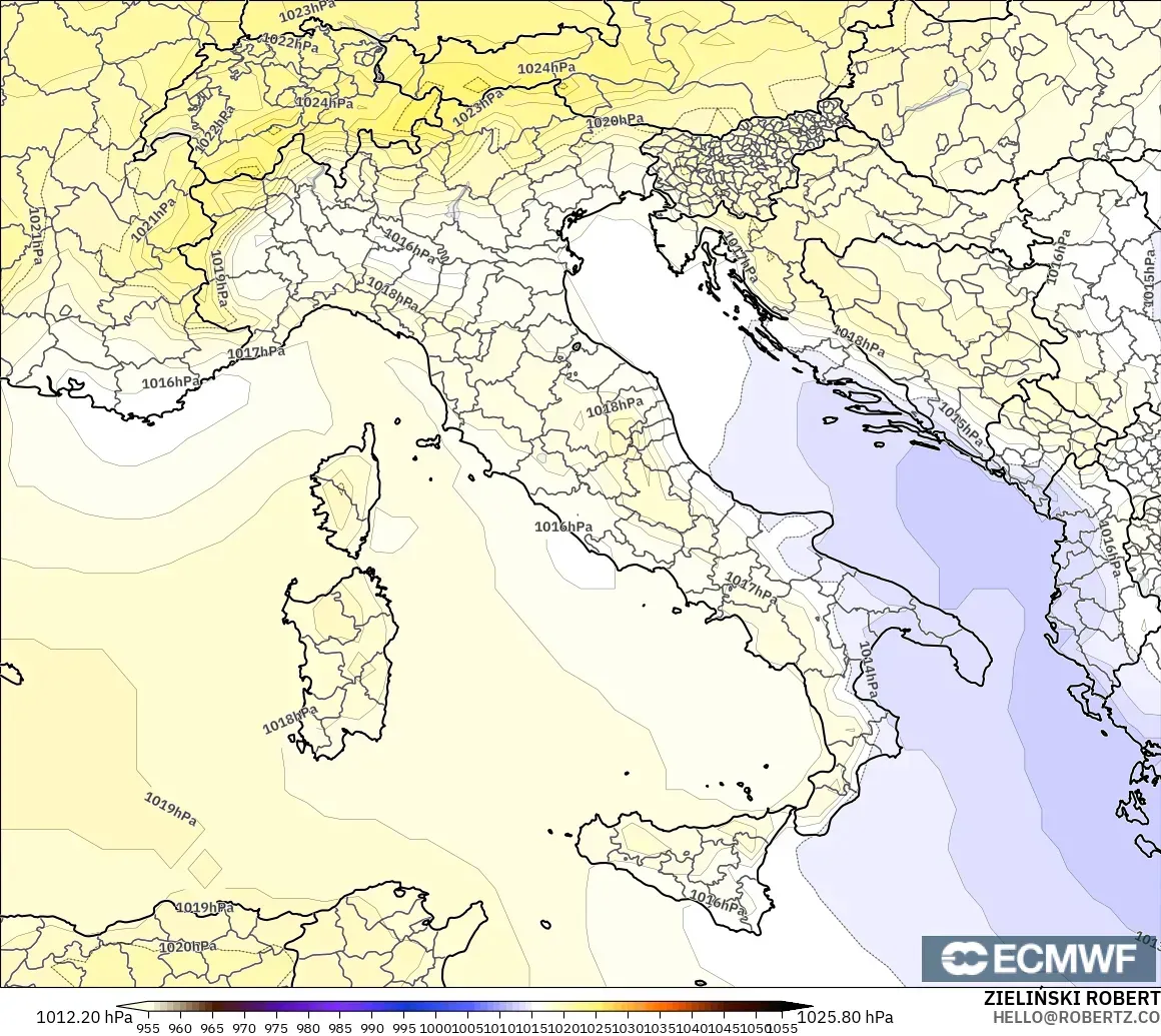 ECMWF IFS 0.25° modelo - Italia, Presión