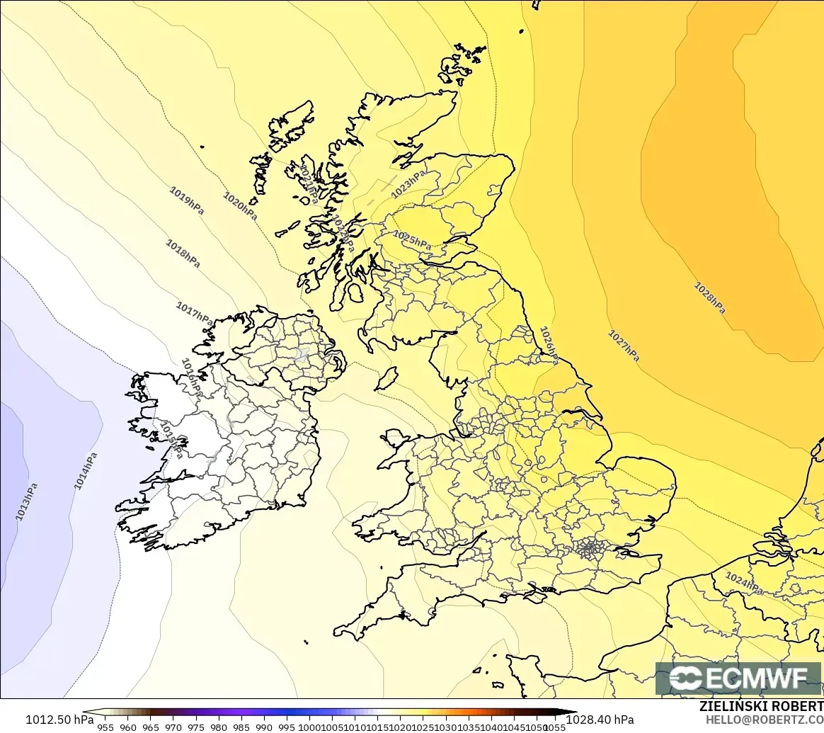 ECMWF IFS 0.25° modelo - Reino Unido, Presión