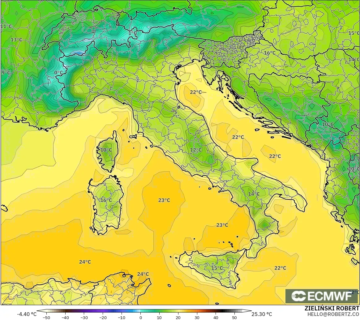 ECMWF IFS 0.25° modelo - Italia, Temperatura a 2 m