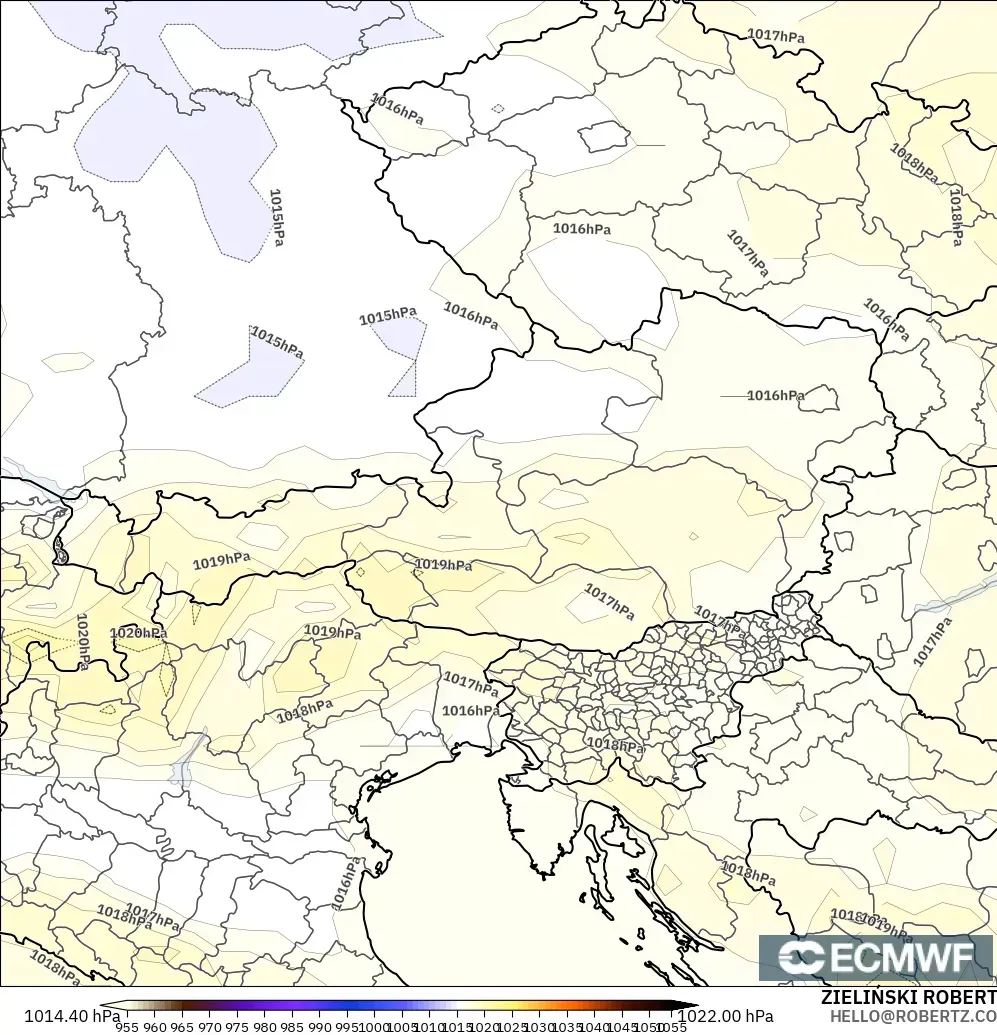 ECMWF IFS 0.25° modelo - Austria, Presión