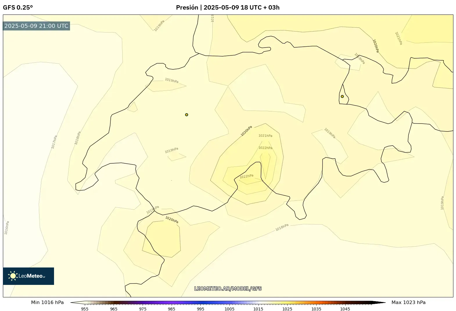 GFS - Suiza, Presión GFS - Suiza, Presión
