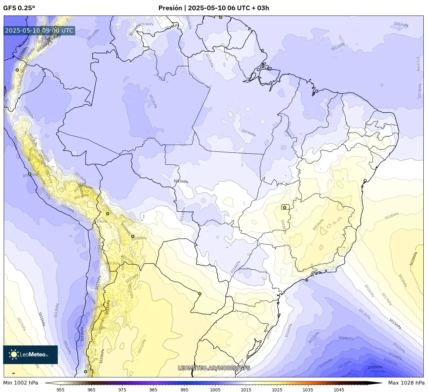 GFS - Brasil, Presión GFS - Brasil, Presión