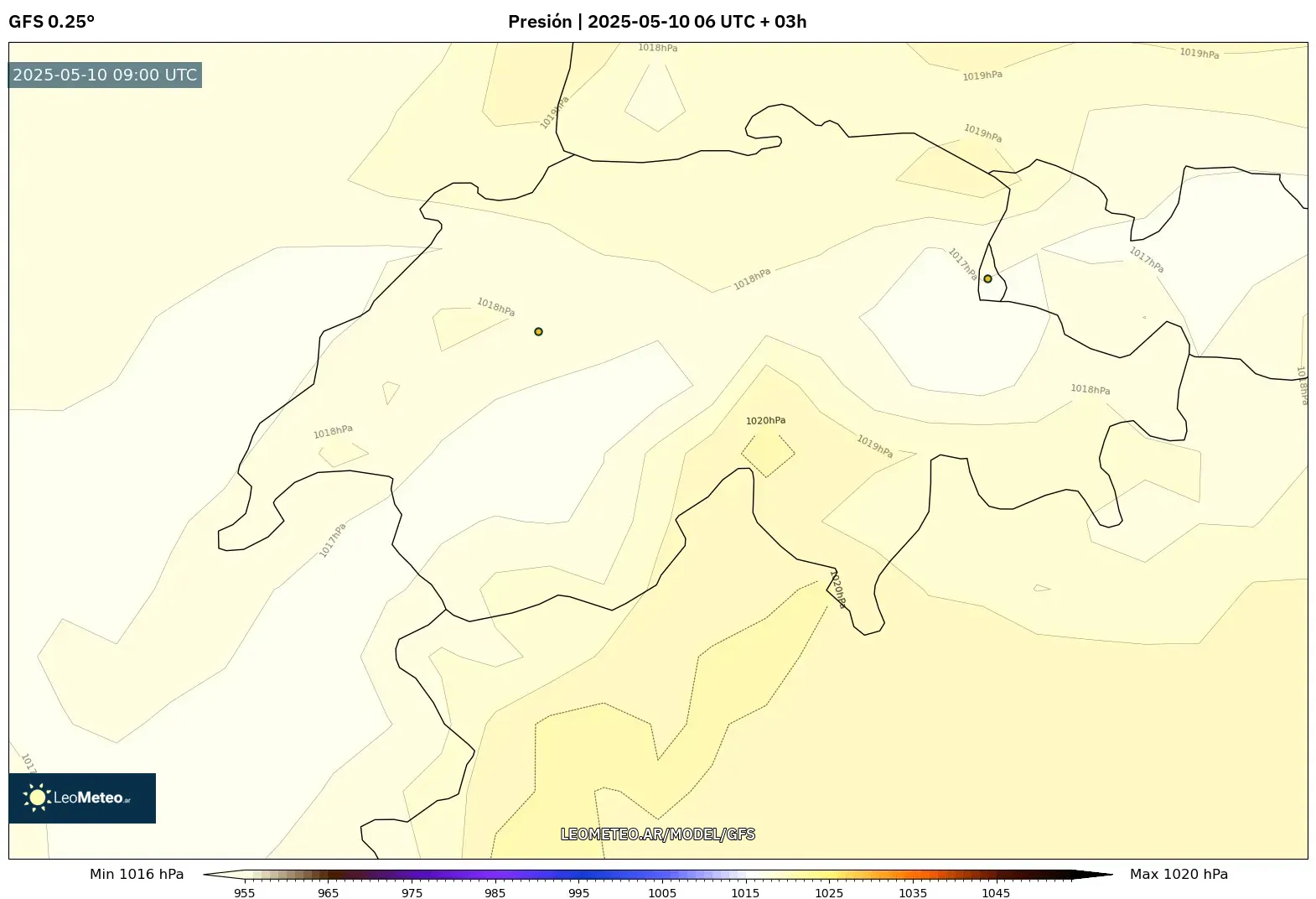 GFS - Suiza, Presión GFS - Suiza, Presión