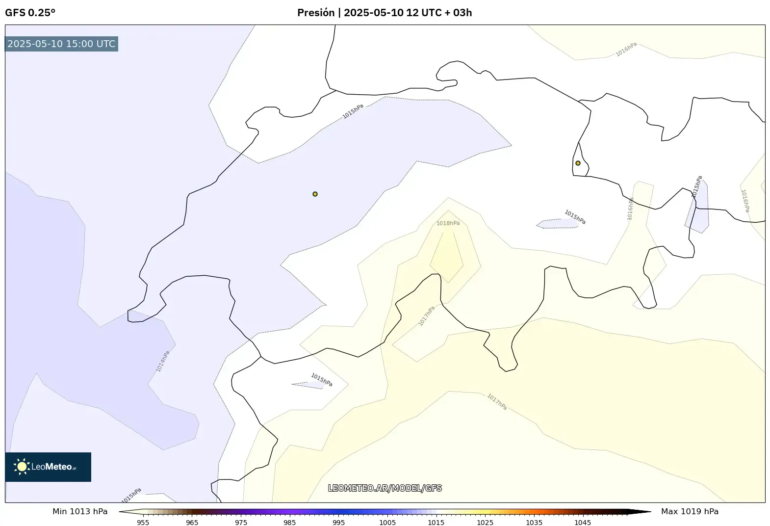 GFS - Suiza, Presión GFS - Suiza, Presión