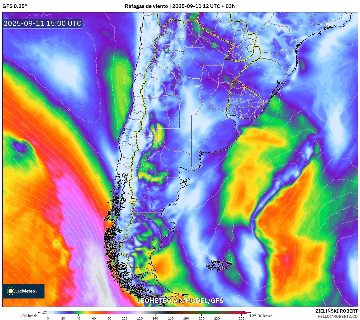 GFS model - Argentina, Ráfagas de viento