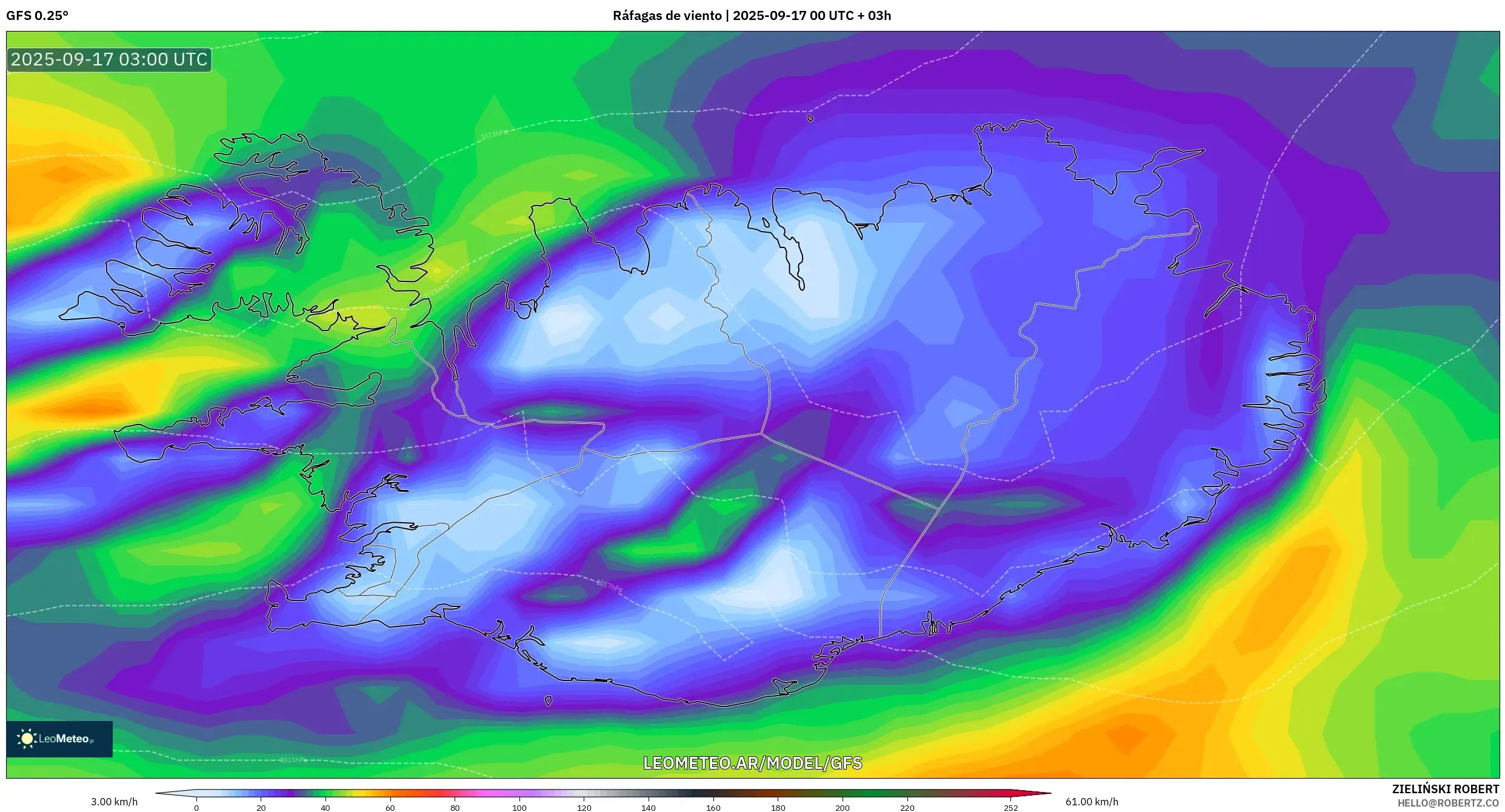 GFS model - Islandia, Ráfagas de viento