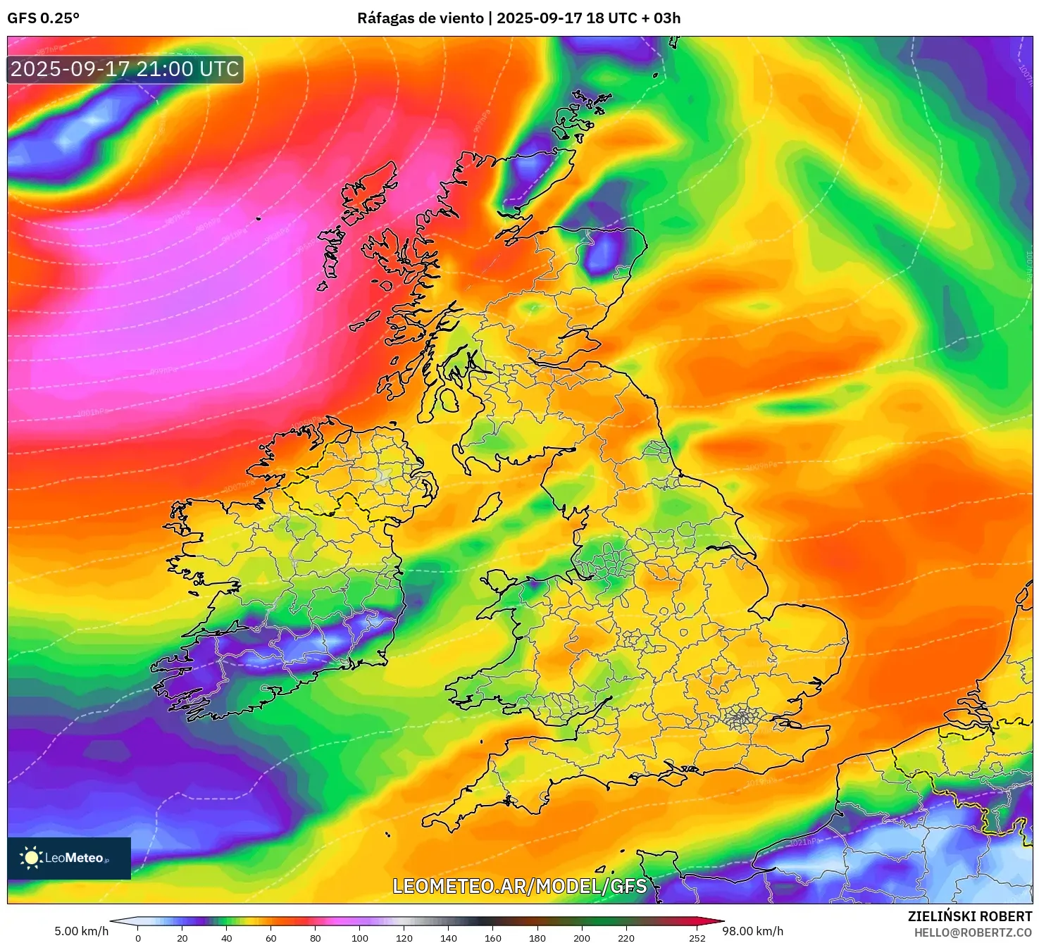 GFS model - Reino Unido, Ráfagas de viento