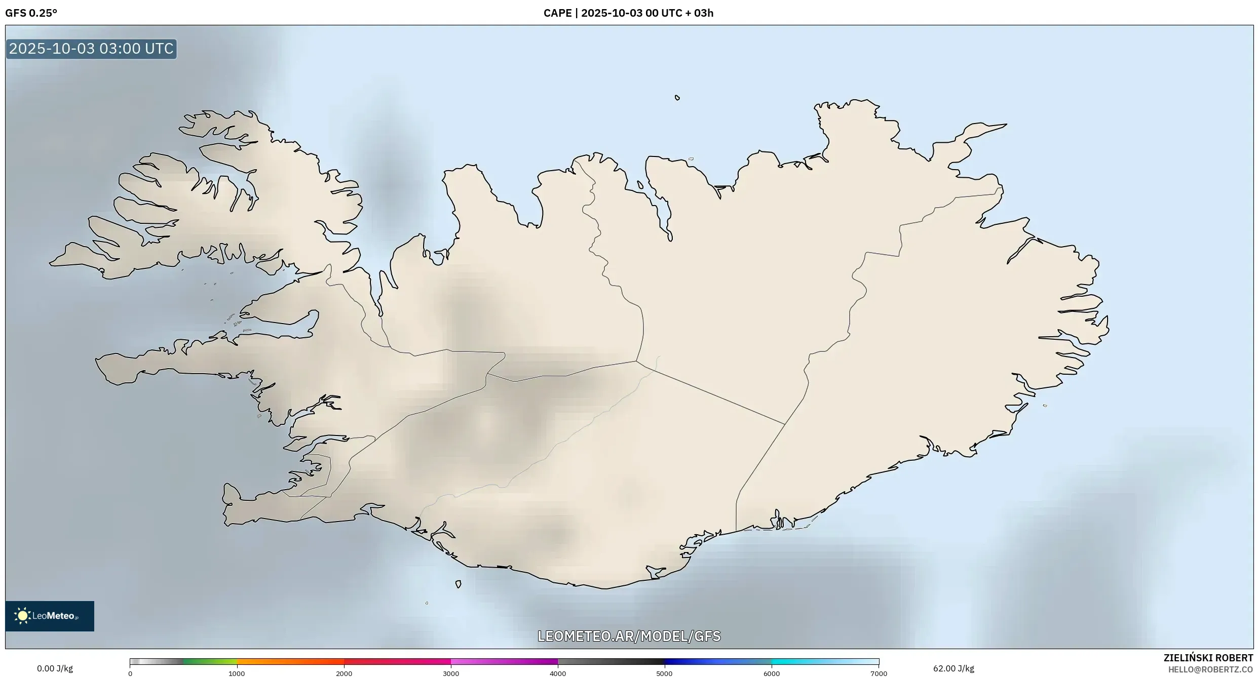 GFS model - Islandia, CAPE