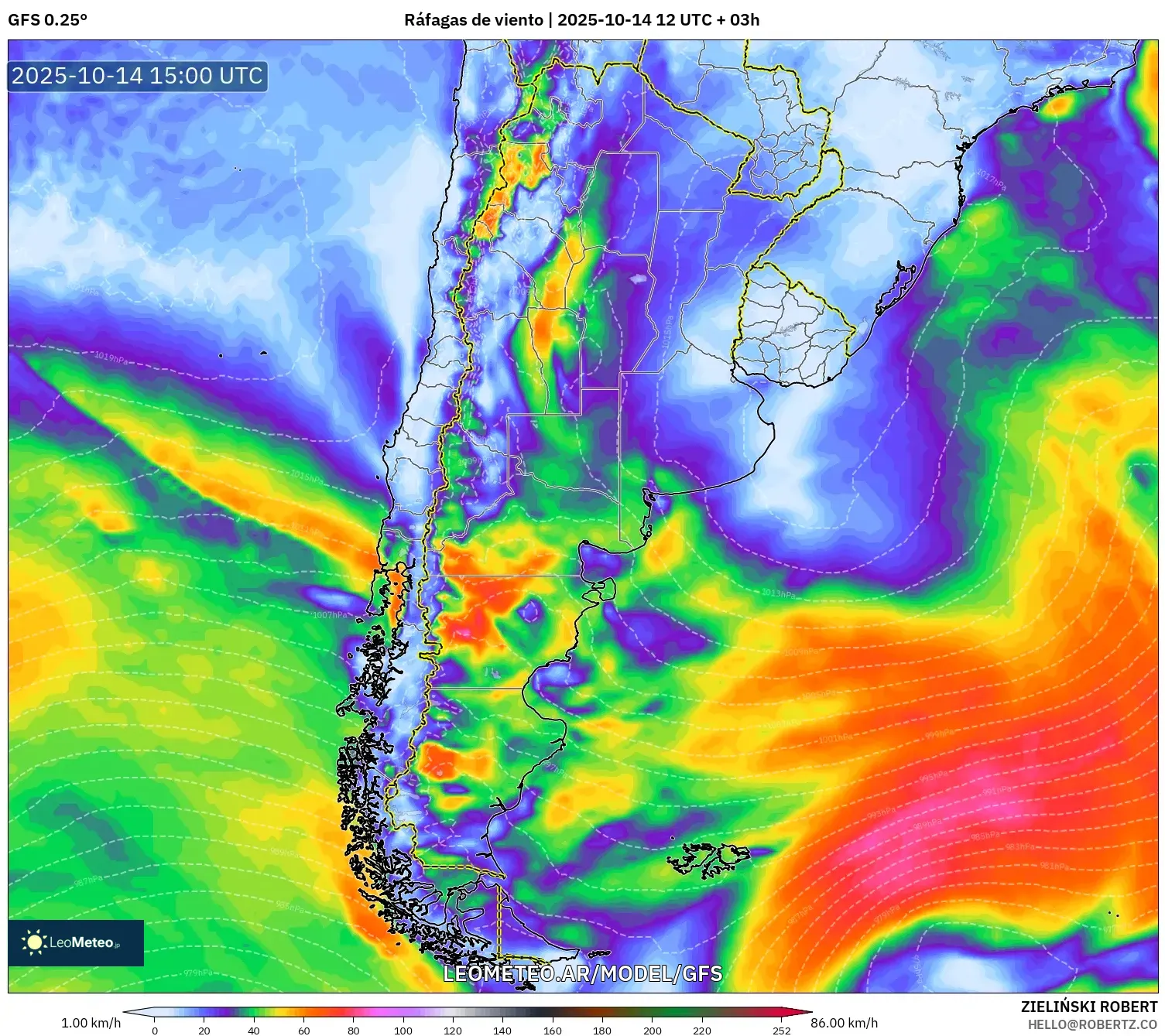 GFS model - Argentina, Ráfagas de viento