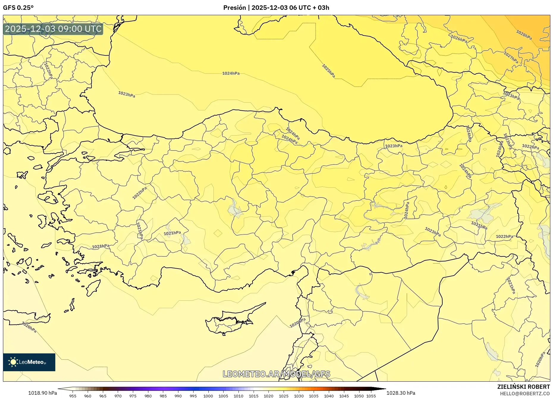 GFS model - Turquía, Presión