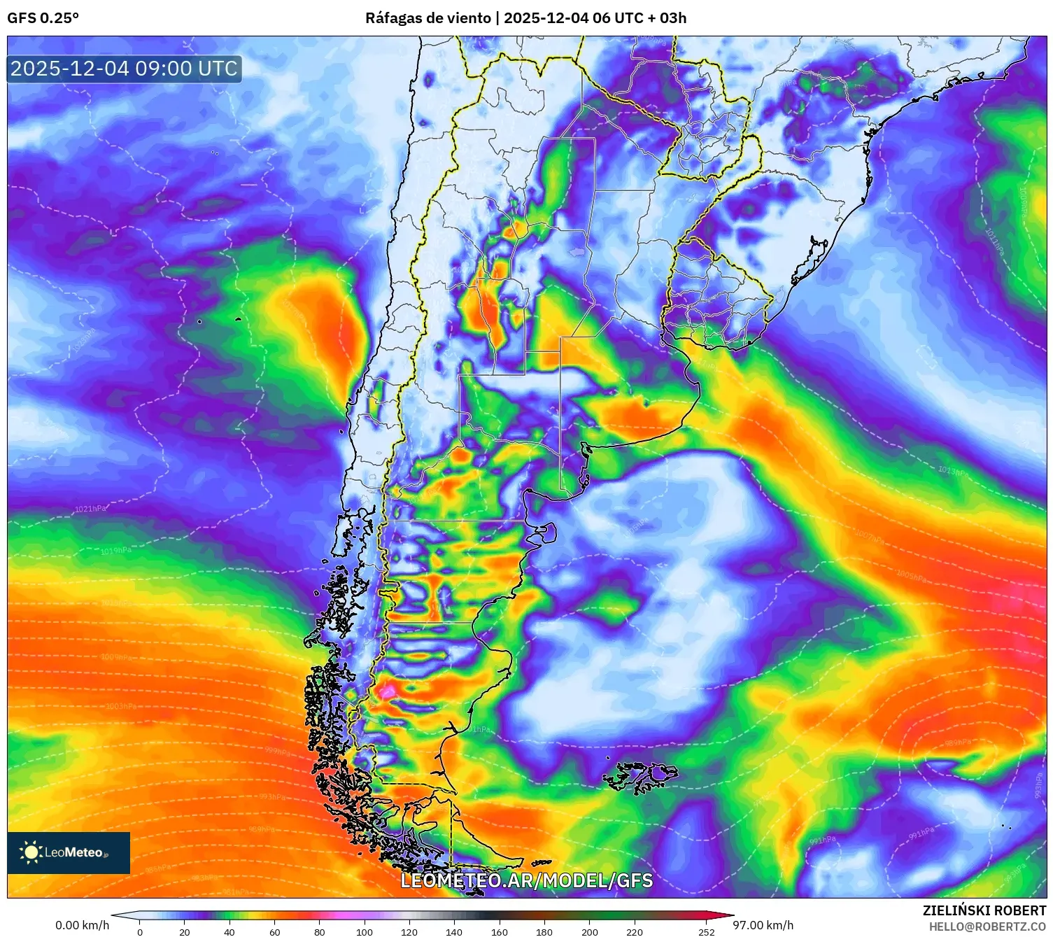 GFS model - Argentina, Ráfagas de viento