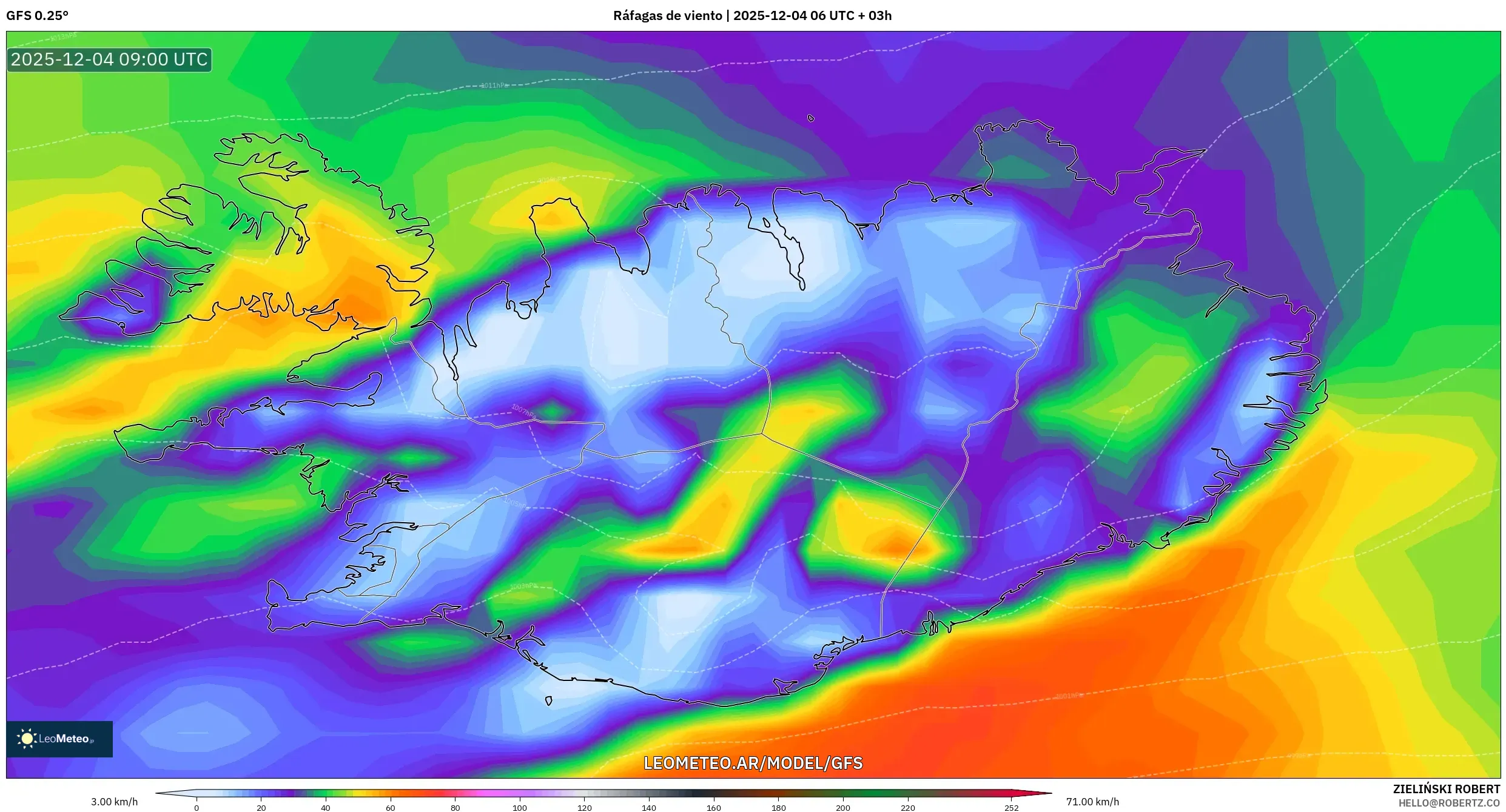 GFS model - Islandia, Ráfagas de viento