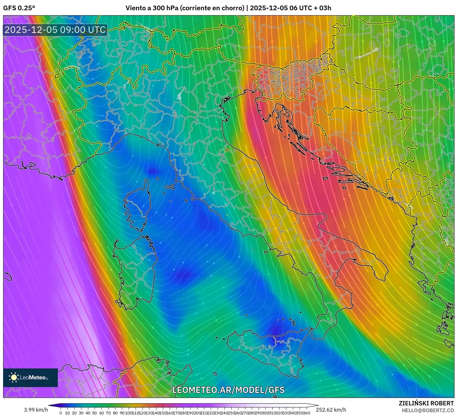 GFS model - Italia, Viento a 300 hPa (corriente en chorro)