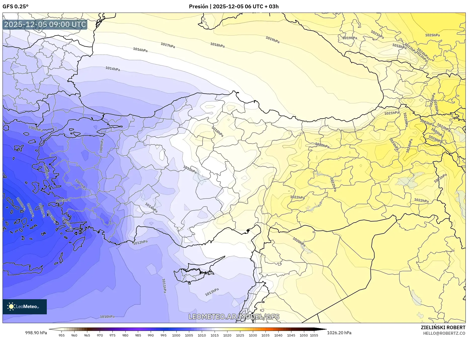 GFS model - Turquía, Presión