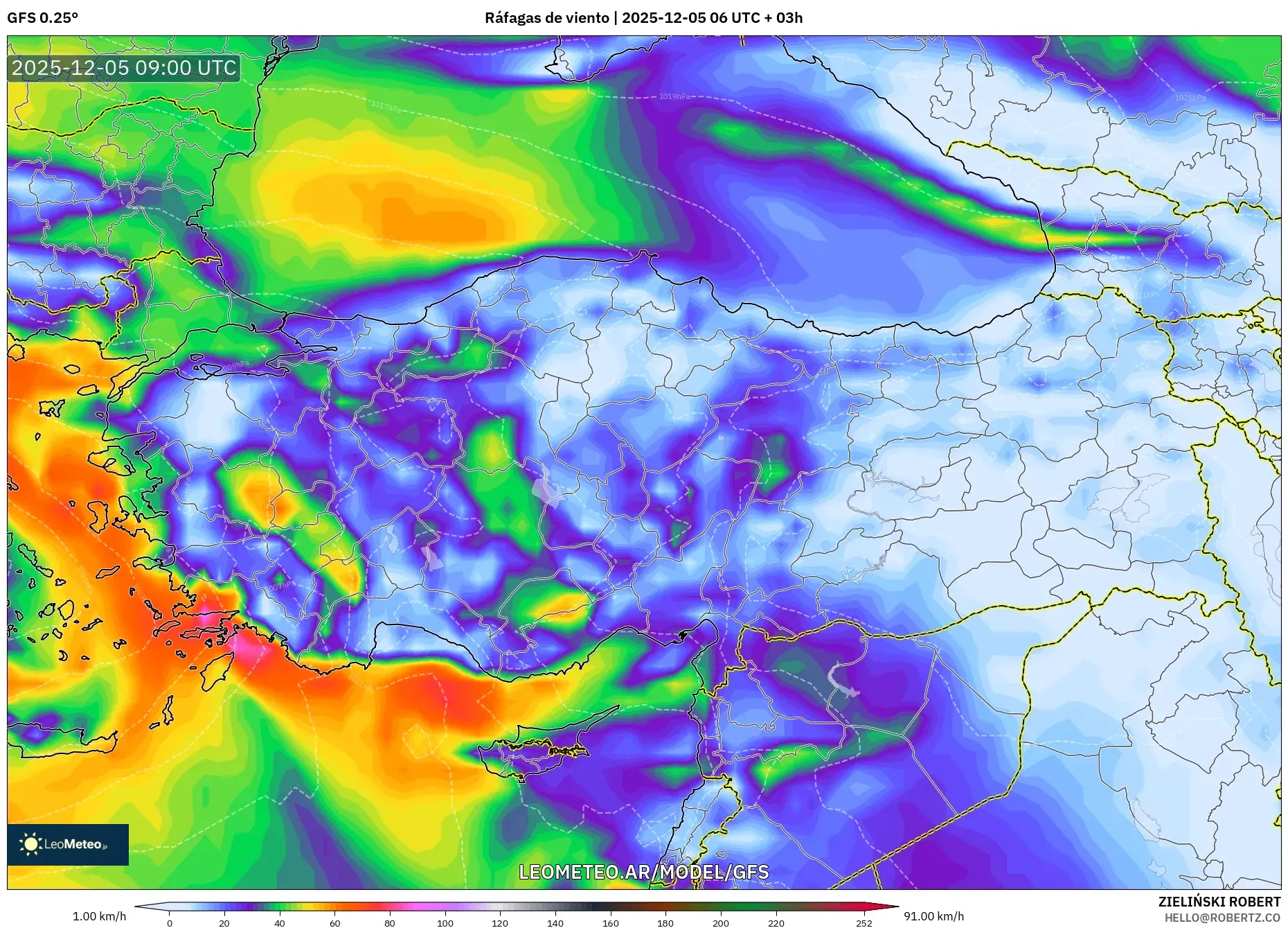 GFS model - Turquía, Ráfagas de viento