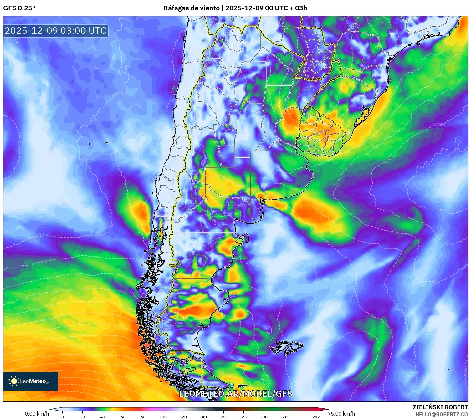 GFS model - Argentina, Ráfagas de viento