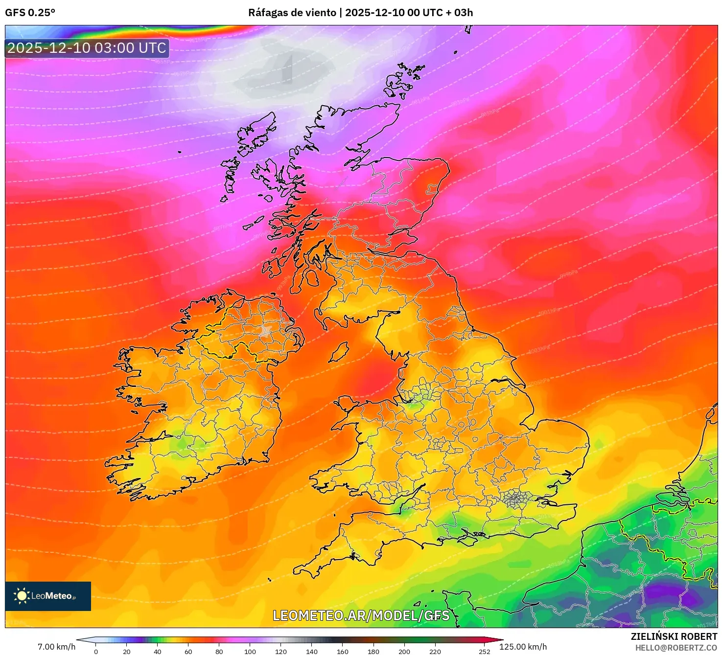 GFS model - Reino Unido, Ráfagas de viento