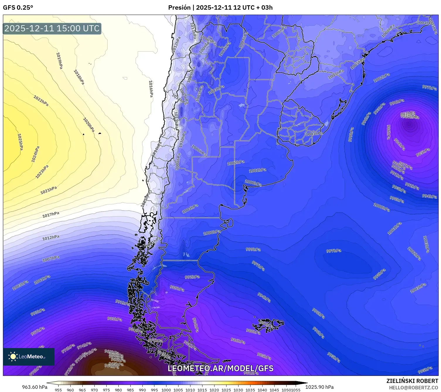 GFS model - Argentina, Presión