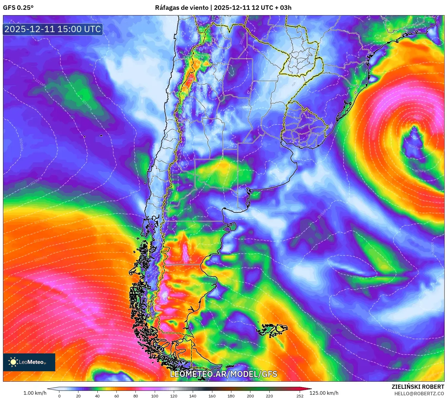 GFS model - Argentina, Ráfagas de viento