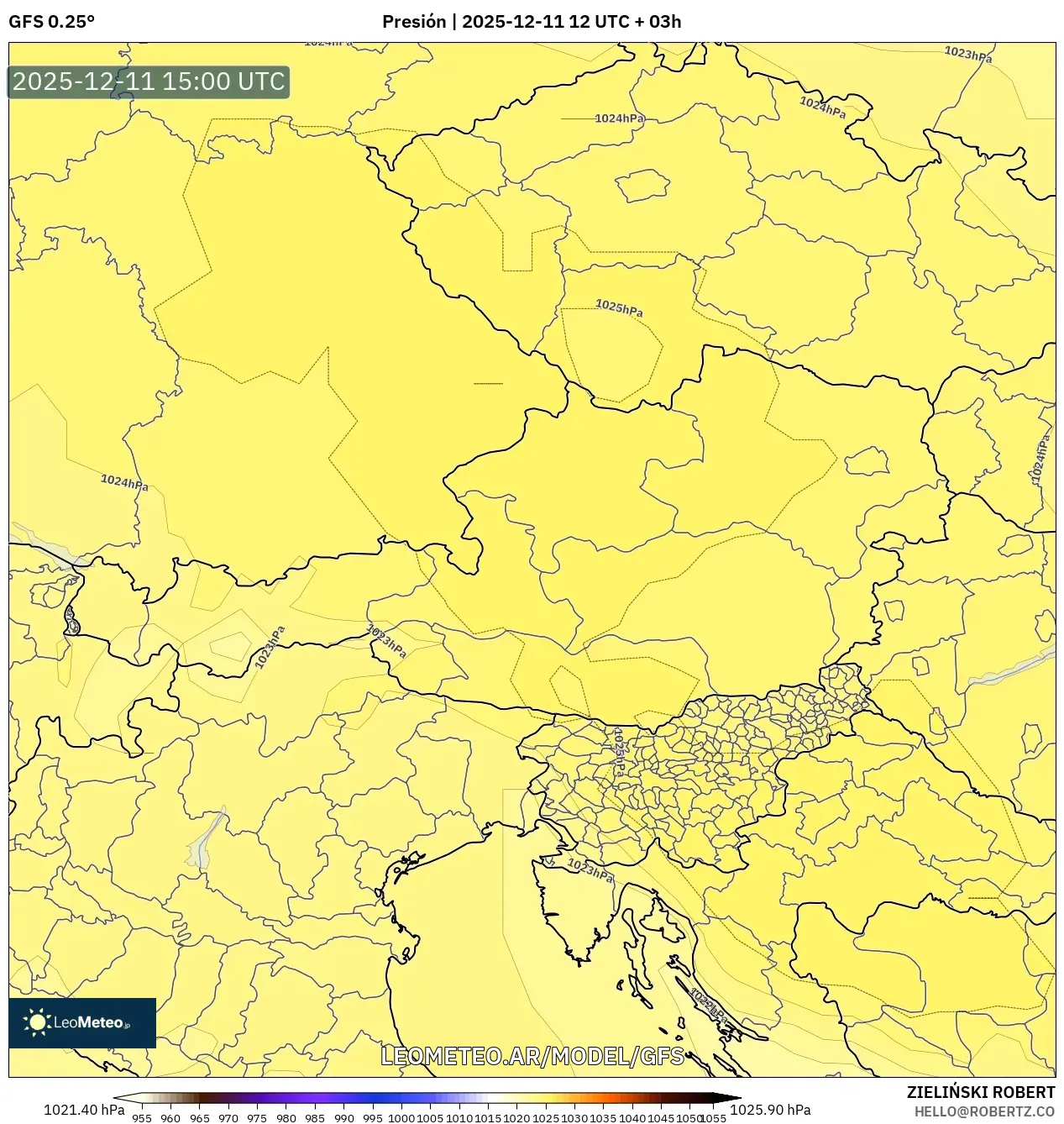 GFS model - Austria, Presión