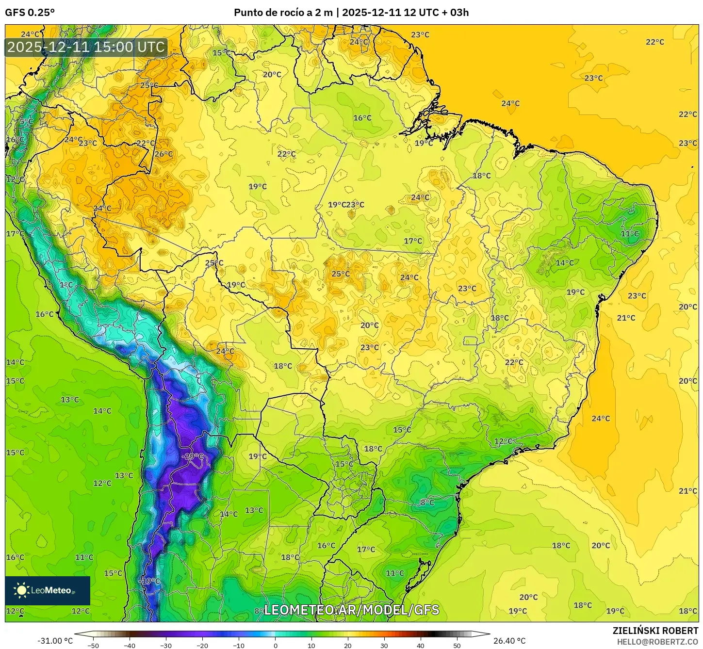 GFS model - Brasil, Punto de rocío a 2 m