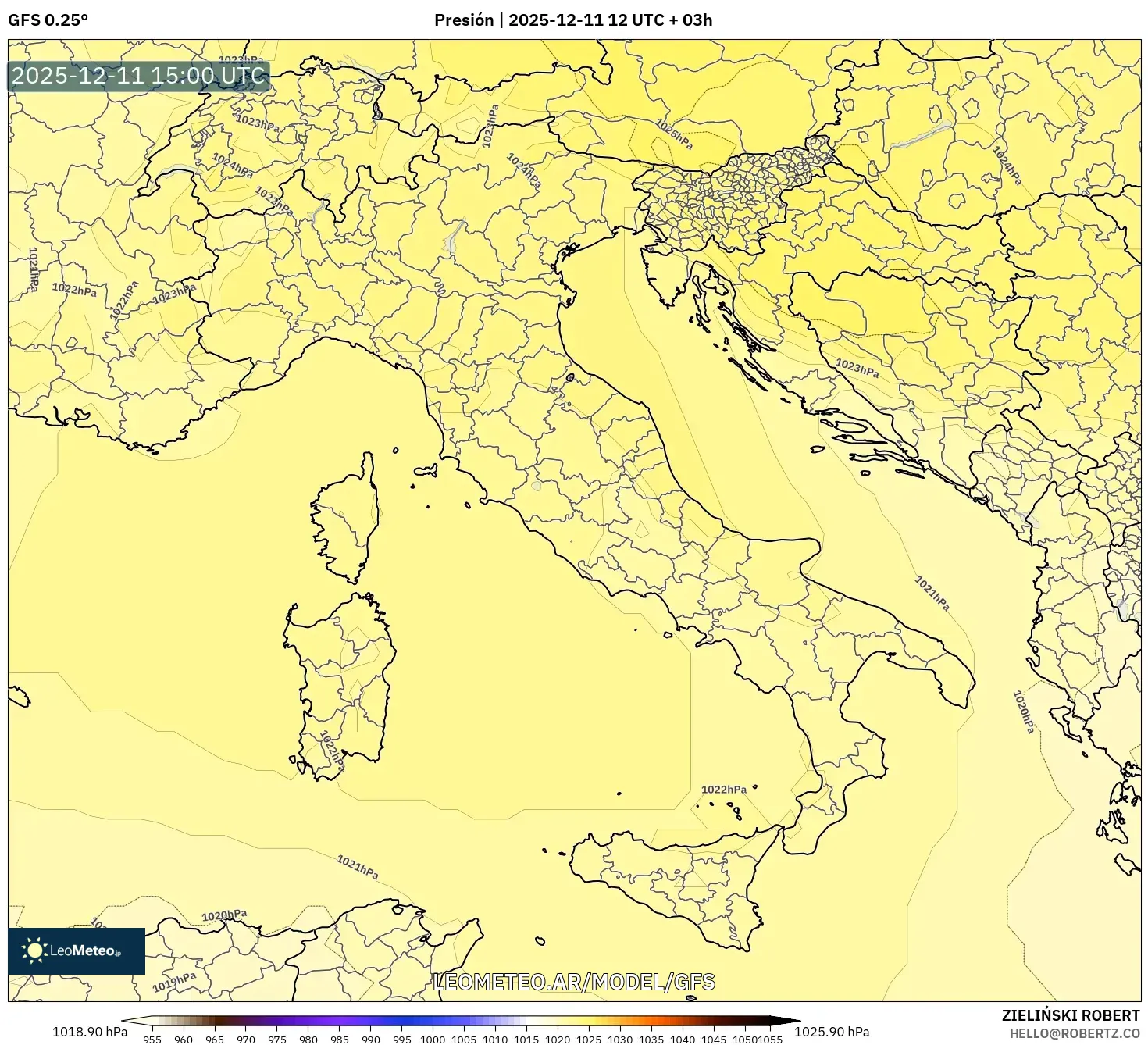 GFS model - Italia, Presión