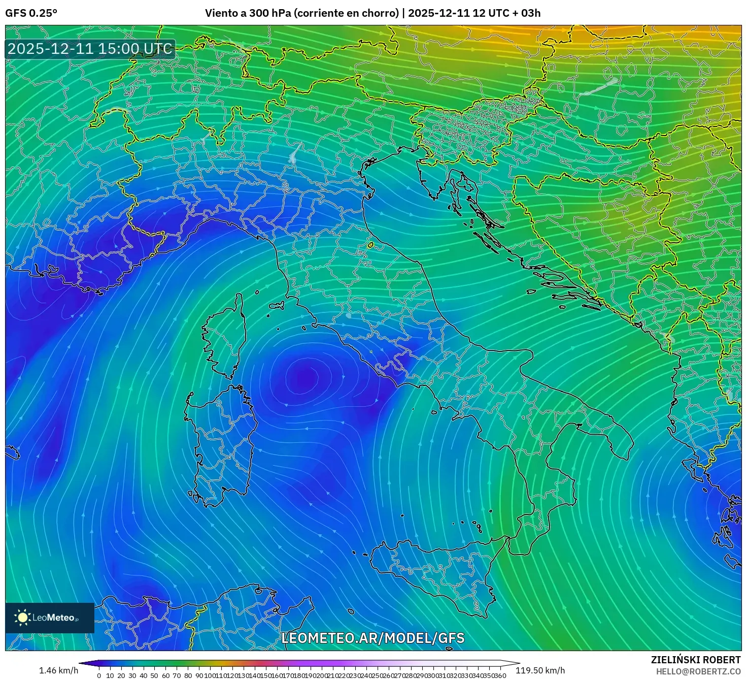GFS model - Italia, Viento a 300 hPa (corriente en chorro)