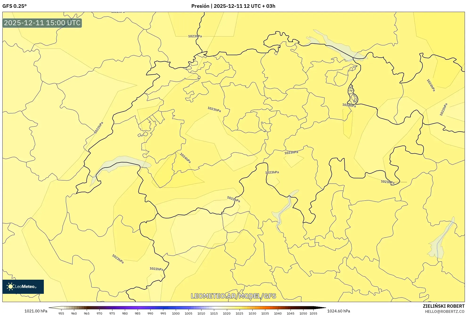 GFS model - Suiza, Presión