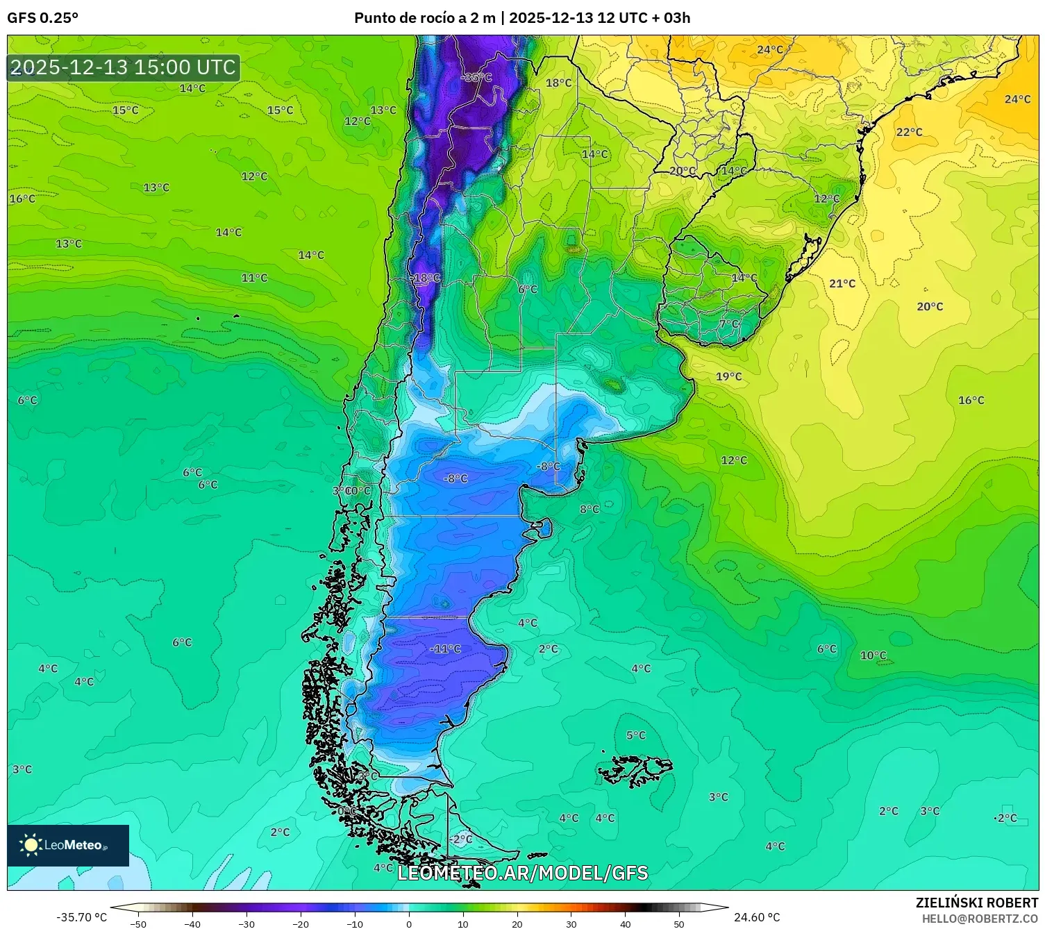 GFS model - Argentina, Punto de rocío a 2 m