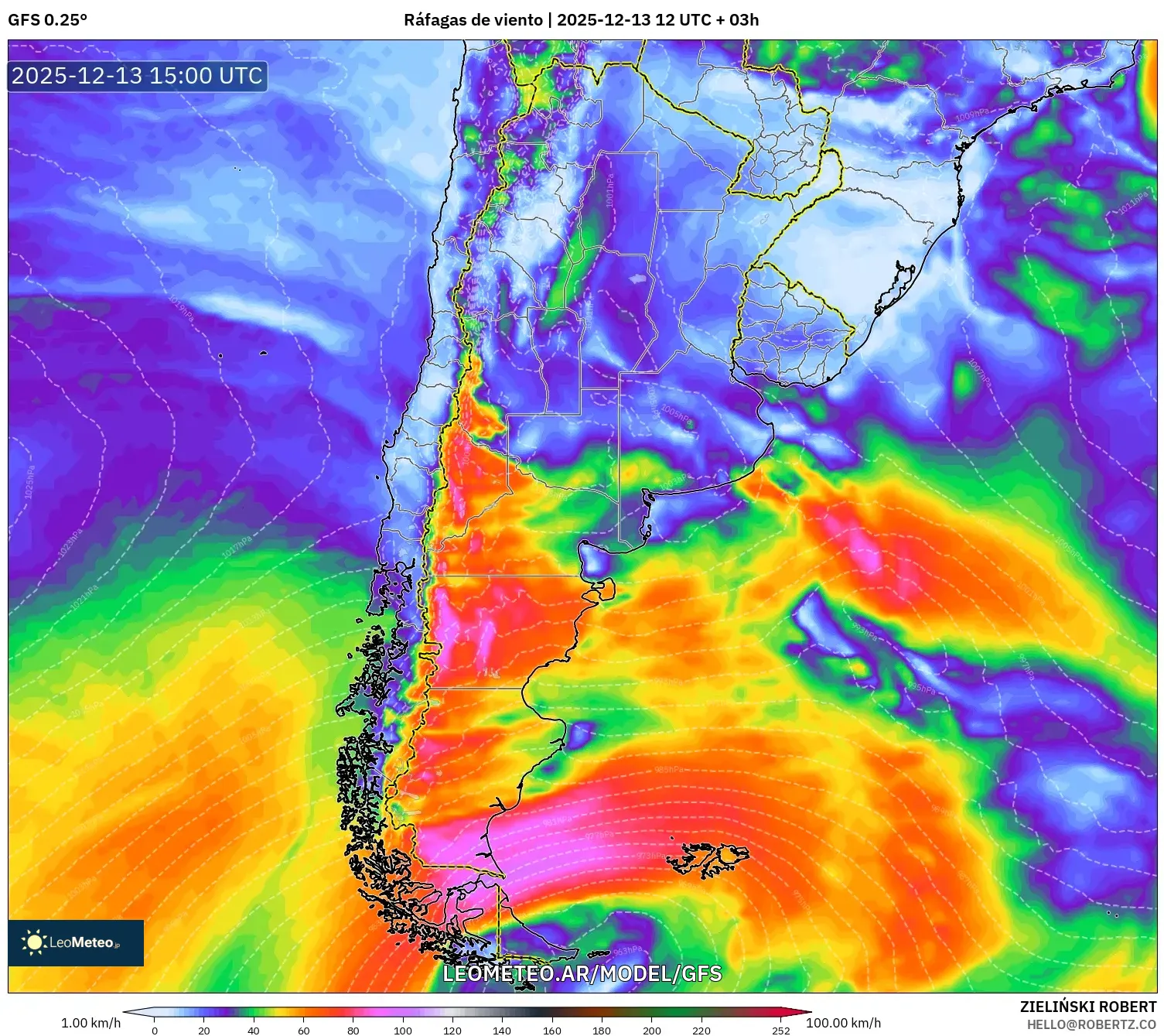 GFS model - Argentina, Ráfagas de viento