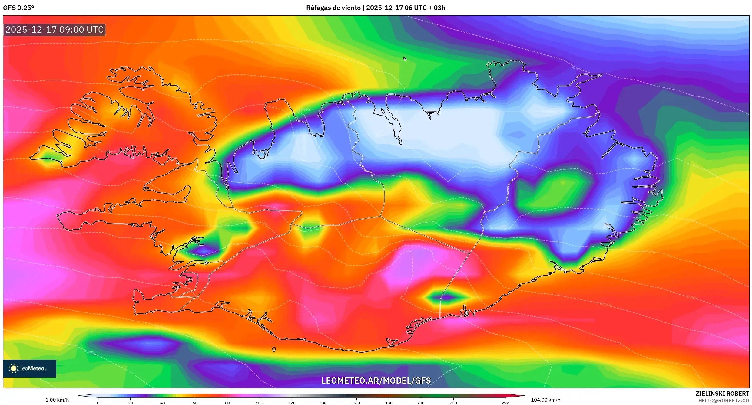GFS model - Islandia, Ráfagas de viento