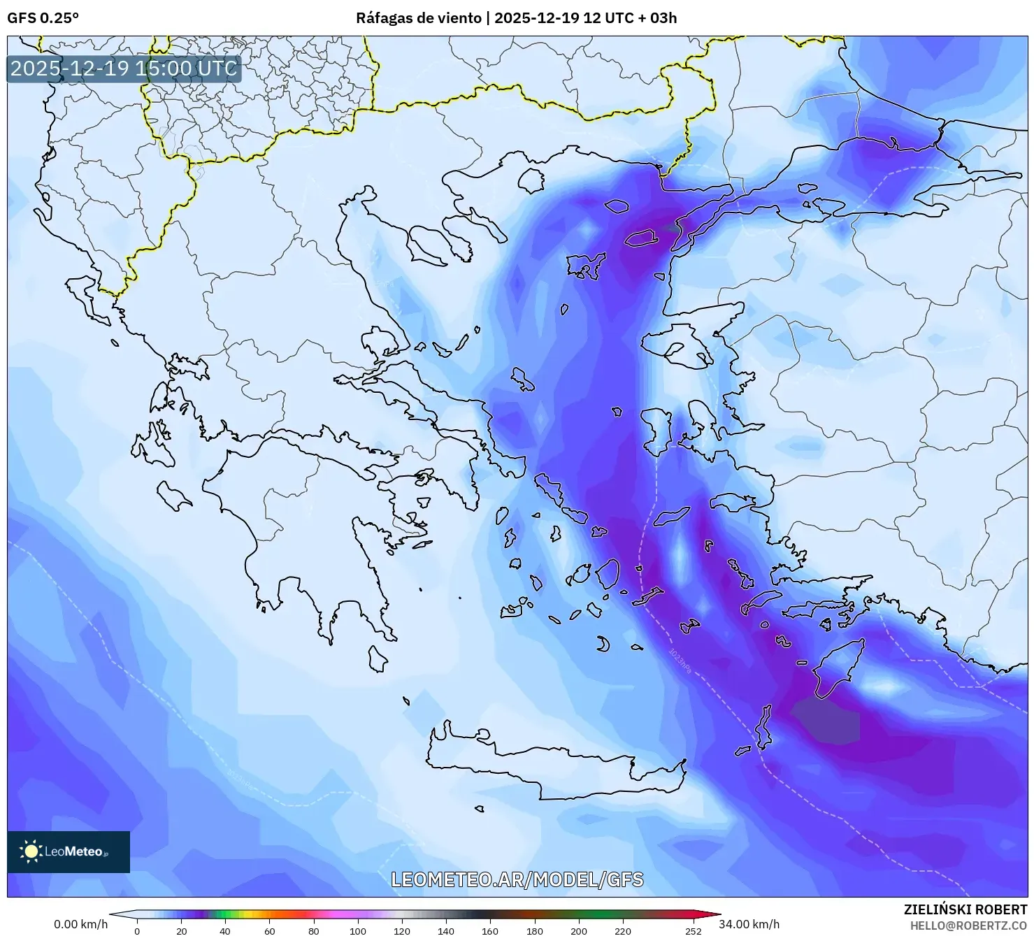 GFS model - Grecia, Ráfagas de viento